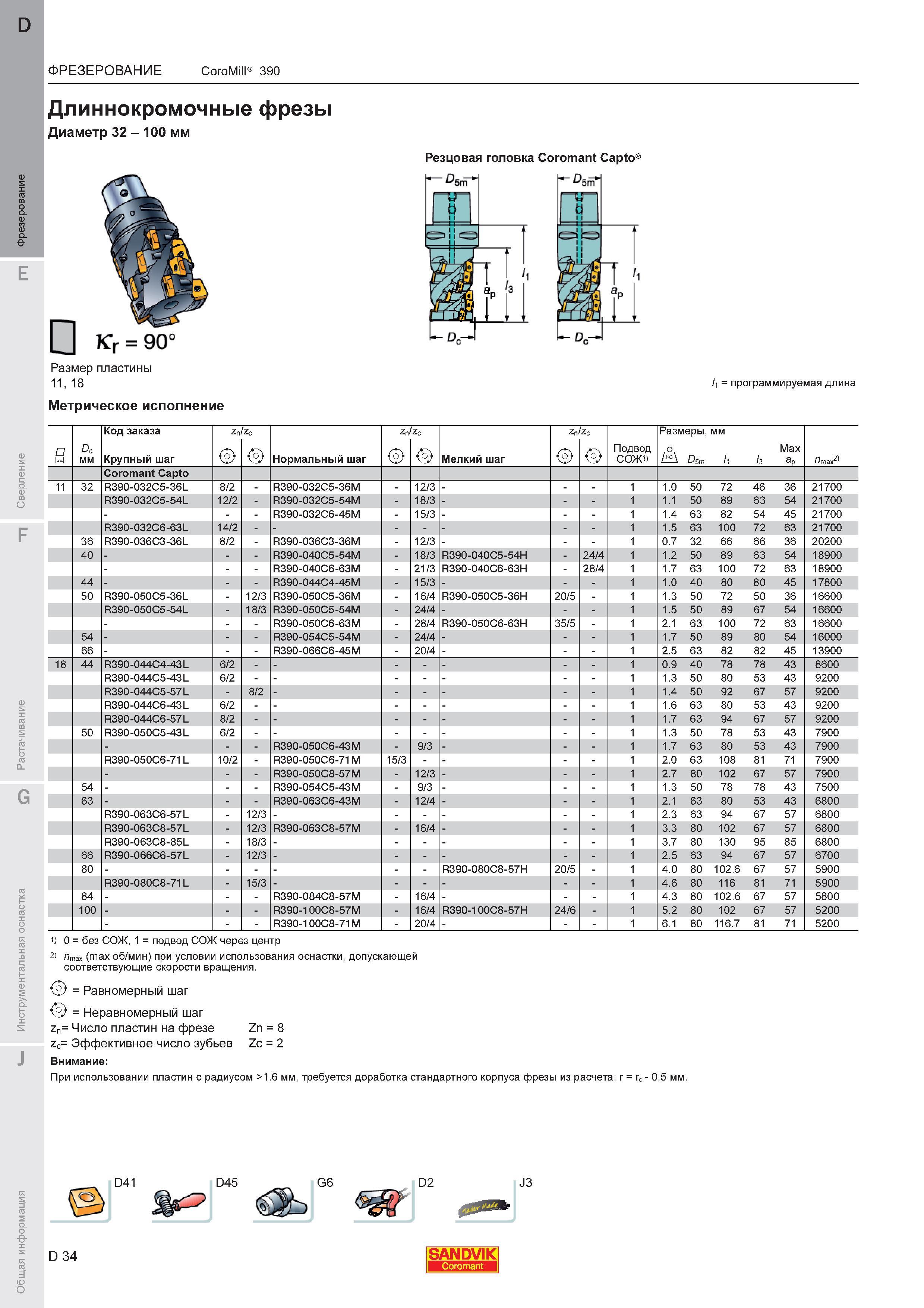 38 Длиннокромочные фрезы Sandvik Coromant CoroMill 390 Диаметр 32 - 100 мм Резцовая головка Coromant Capto Размер пластины 11 18 Метрическое испо Каталог SANDVIK COROMANT 2011 Вращающийся металлорежущий инструмент и инструментальная оснастка для металлообрабатывающего оборудования Стр. D34