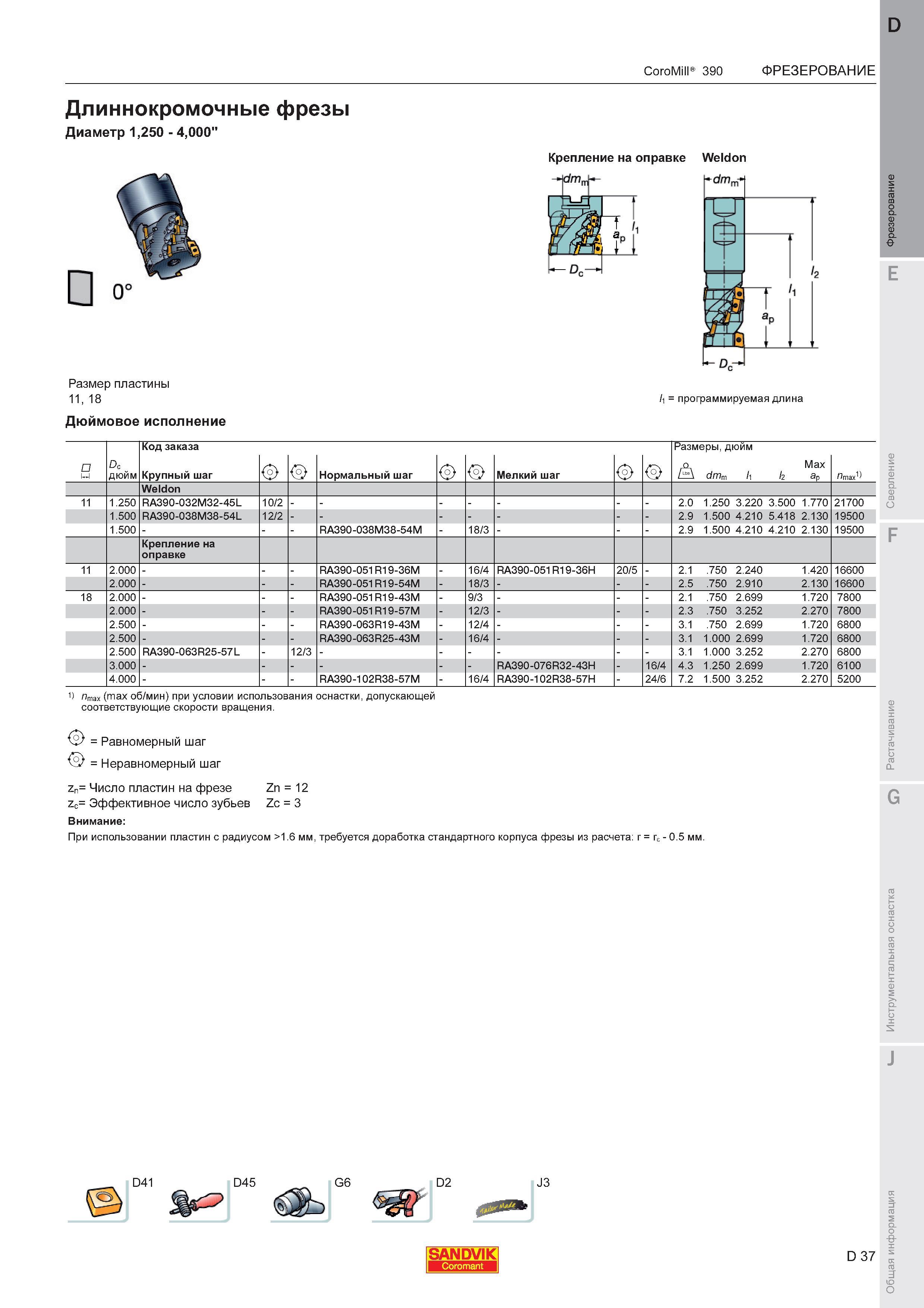 41 Длиннокромочные фрезы Sandvik Coromant CoroMill 390 Диаметр 1,250 - 4,000 Крепление на оправке Weldon Размер пластины 11 18 Дюймовое исполнени Каталог SANDVIK COROMANT 2011 Вращающийся металлорежущий инструмент и инструментальная оснастка для металлообрабатывающего оборудования Стр. D37