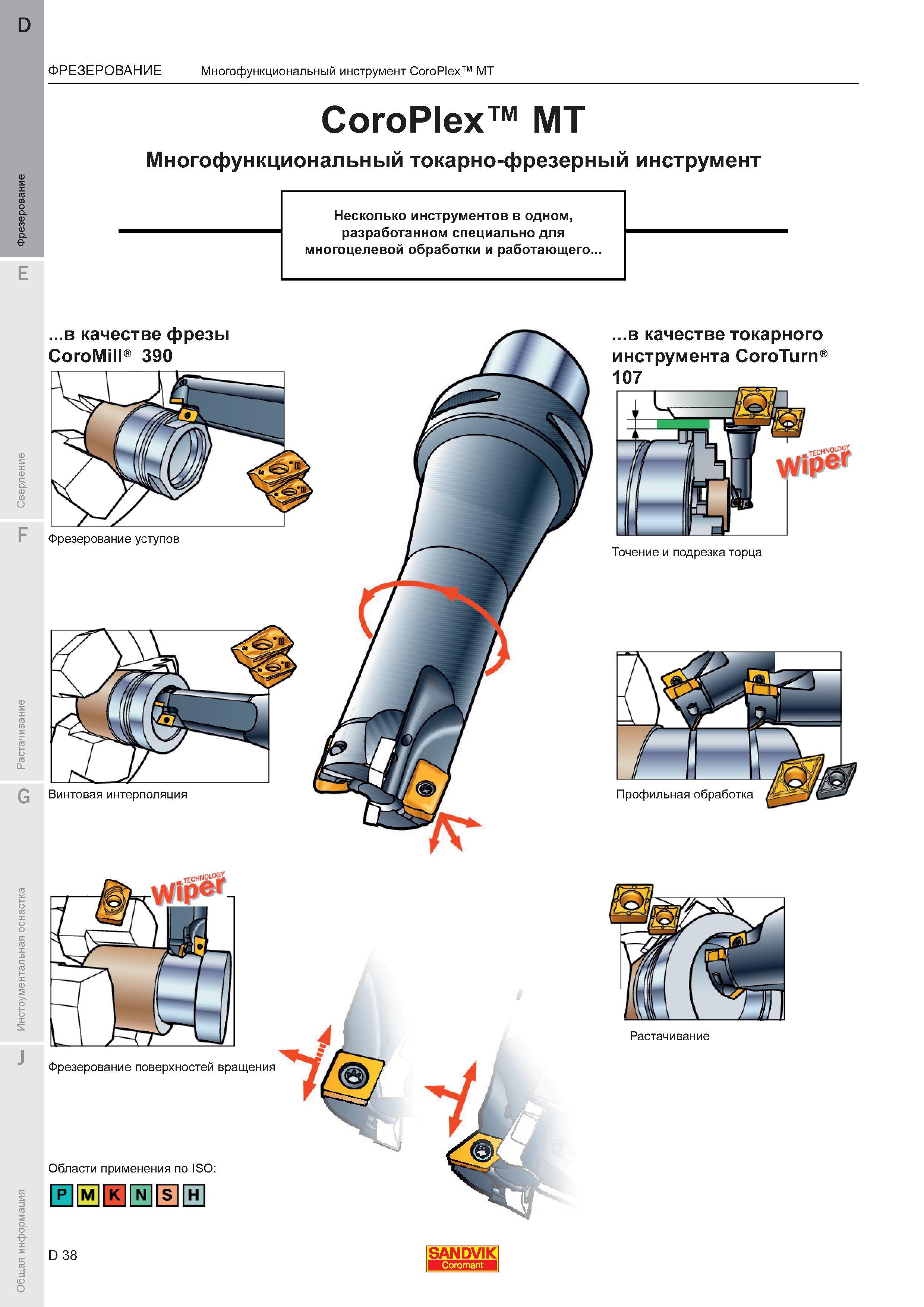42 Sandvik Coromant CoroPlex MT Многофункциональный токарно-фрезерный инструмент со сменными пластинами для многоцелевой обработки на обрабатываю Каталог SANDVIK COROMANT 2011 Вращающийся металлорежущий инструмент и инструментальная оснастка для металлообрабатывающего оборудования Стр. D38