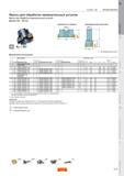 51 Фрезы Sandvik Coromant CoroMill 290 для обработки прямоугольных уступов Диаметр 40 - 250 мм Крепление на оправке Цилиндрический хвостовик Метр Каталог SANDVIK COROMANT 2011 Вращающийся металлорежущий инструмент и инструментальная оснастка Стр. D47