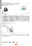 52 Фрезы Sandvik Coromant CoroMill 290 для обработки прямоугольных уступов Диаметр 2,000 - 10,000 Крепление на оправке Программируемая длина Дюйм Каталог SANDVIK COROMANT 2011 Вращающийся металлорежущий инструмент и инструментальная оснастка Стр. D48