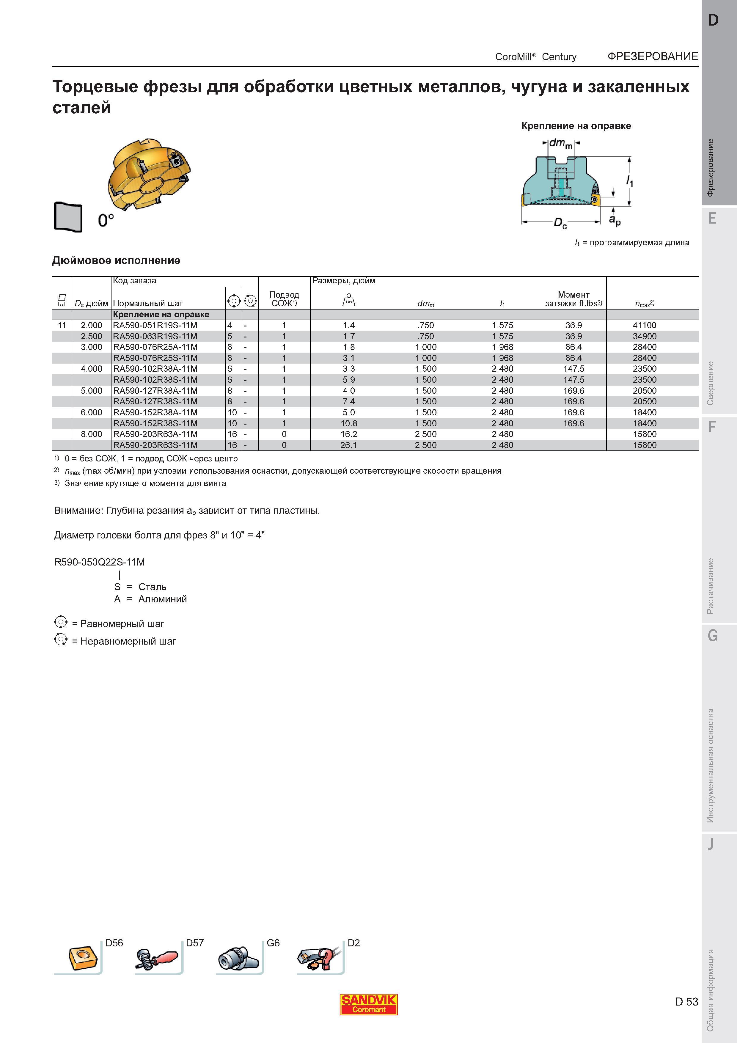 57 Торцевые фрезы Sandvik CoroMill Century для обработки цветных металлов чугуна и закаленных сталей Крепление на оправке Дюймовое исполнение Про Каталог SANDVIK COROMANT 2011 Вращающийся металлорежущий инструмент и инструментальная оснастка для металлообрабатывающего оборудования Стр. D53