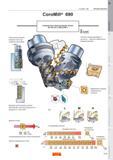 69 Длиннокромочные фрезы Sandvik CoroMill 690 со сменными режущими пластинами для высопроизводительного фрезерования титана 2 типоразмера многогр Каталог SANDVIK COROMANT 2011 Вращающийся металлорежущий инструмент и инструментальная оснастка Стр. D65