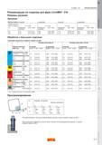 81 CoroMill 210 ФРЕЗЕРОВАНИЕ Рекомендации по подачам для фрез CoroMill 210 Режимы резания Врезание Значение подачи fz мм зуб fz дюйм зуб fz мм зу Каталог SANDVIK COROMANT 2011 Вращающийся металлорежущий инструмент и инструментальная оснастка Стр. D77