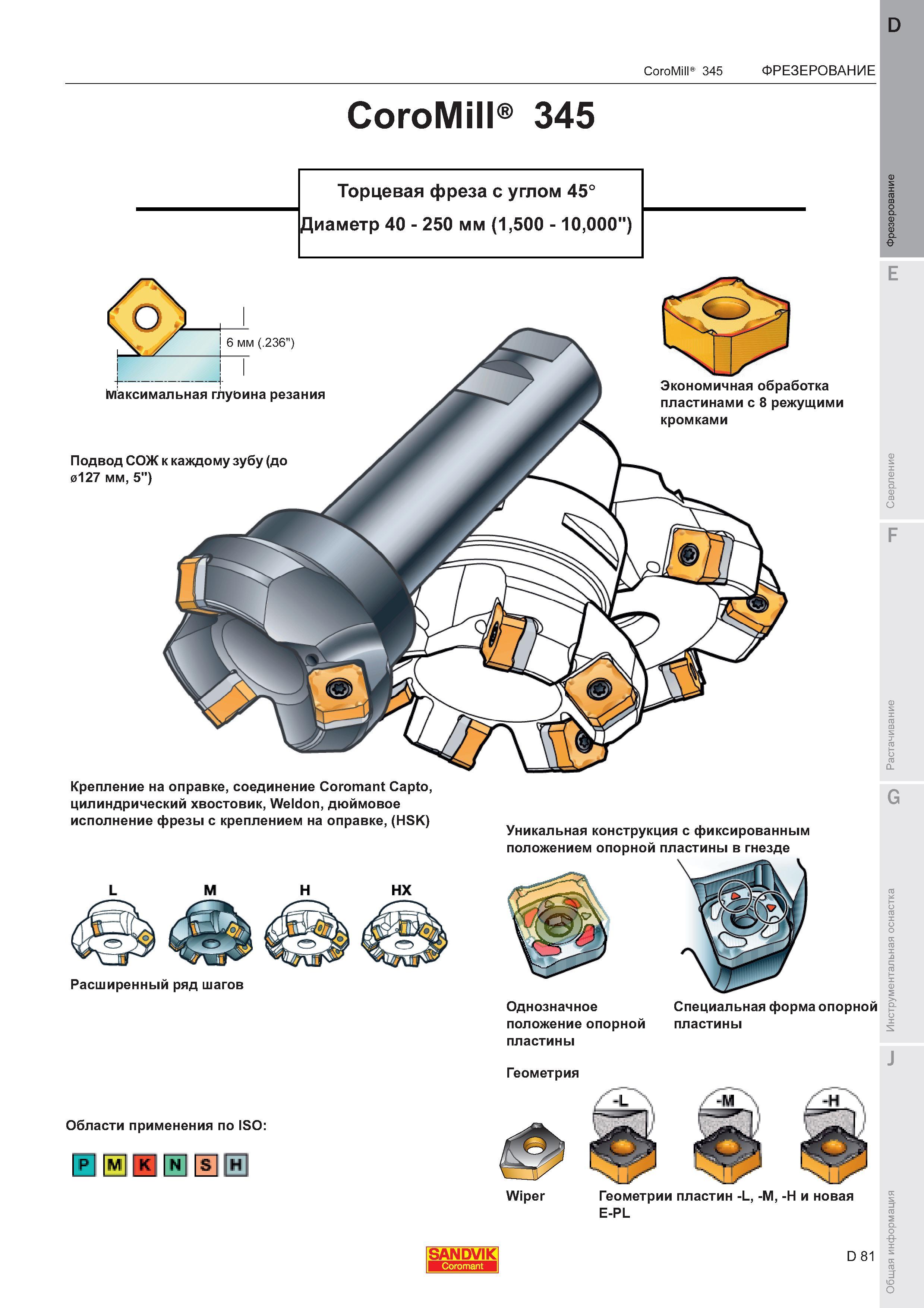 85 Торцевая фреза Sandvik Coromant CoroMill 345 для экономичной станочной фрезерной обработки Шведский инструмент с многогранными режущими пласти Каталог SANDVIK COROMANT 2011 Вращающийся металлорежущий инструмент и инструментальная оснастка для металлообрабатывающего оборудования Стр. D81