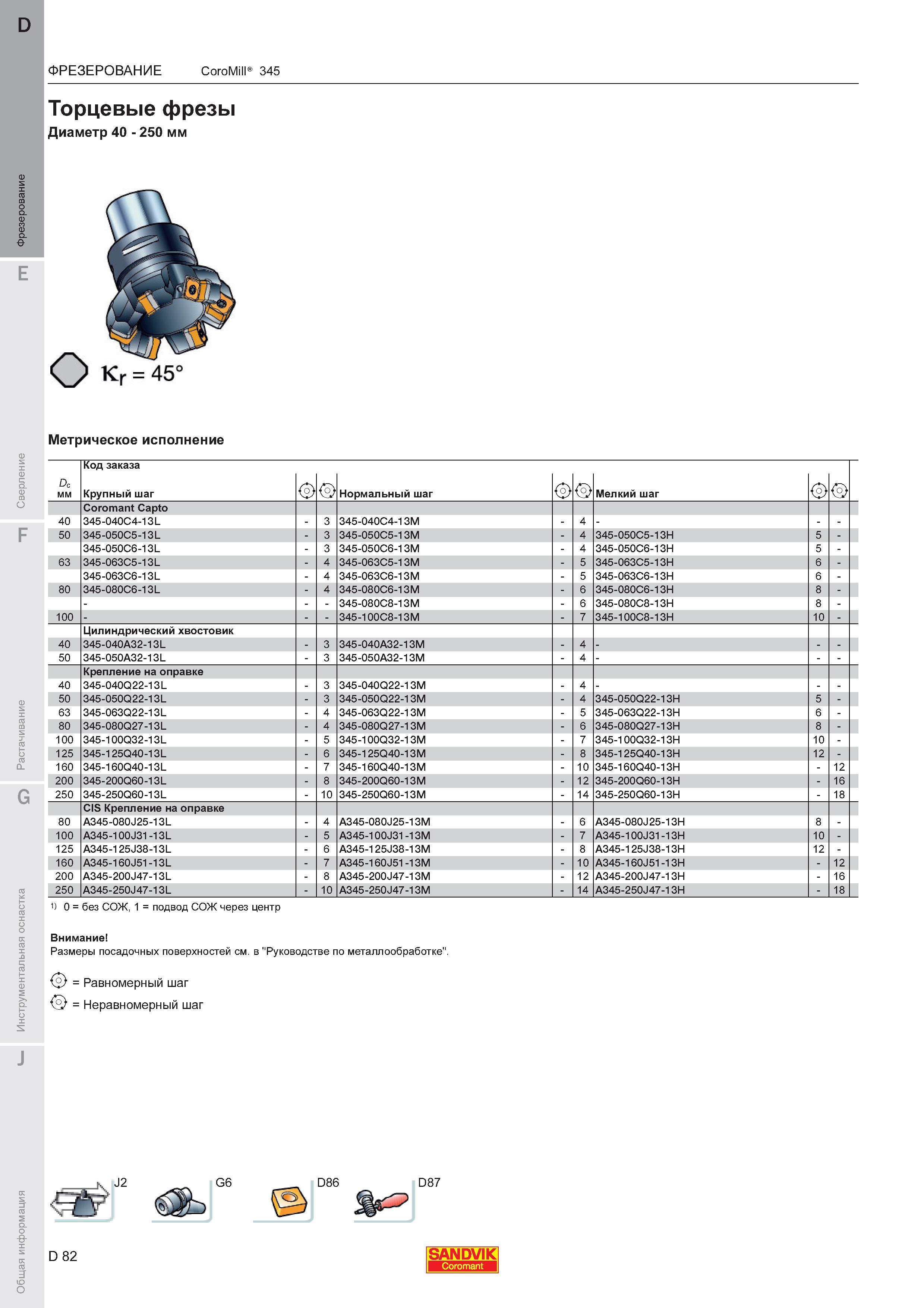 86 Торцевые фрезы Sandvik Coromant CoroMill 345 с твердосплавными сменными пластинами Метрическое исполнение фрезерного инструмента Главный угол Каталог SANDVIK COROMANT 2011 Вращающийся металлорежущий инструмент и инструментальная оснастка для металлообрабатывающего оборудования Стр. D82