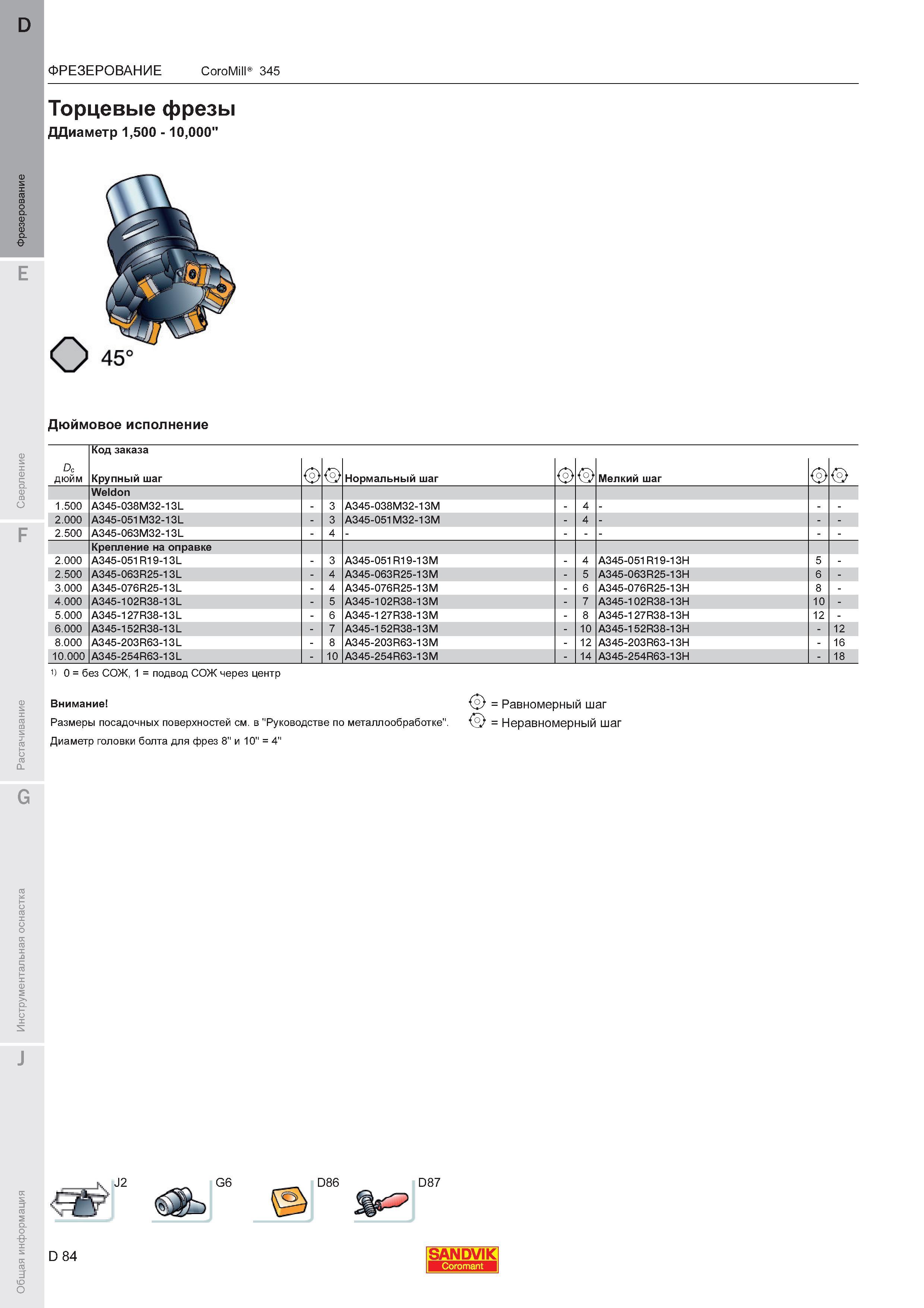 88  Каталог SANDVIK COROMANT 2011 Вращающийся металлорежущий инструмент и инструментальная оснастка для металлообрабатывающего оборудования Стр. D84