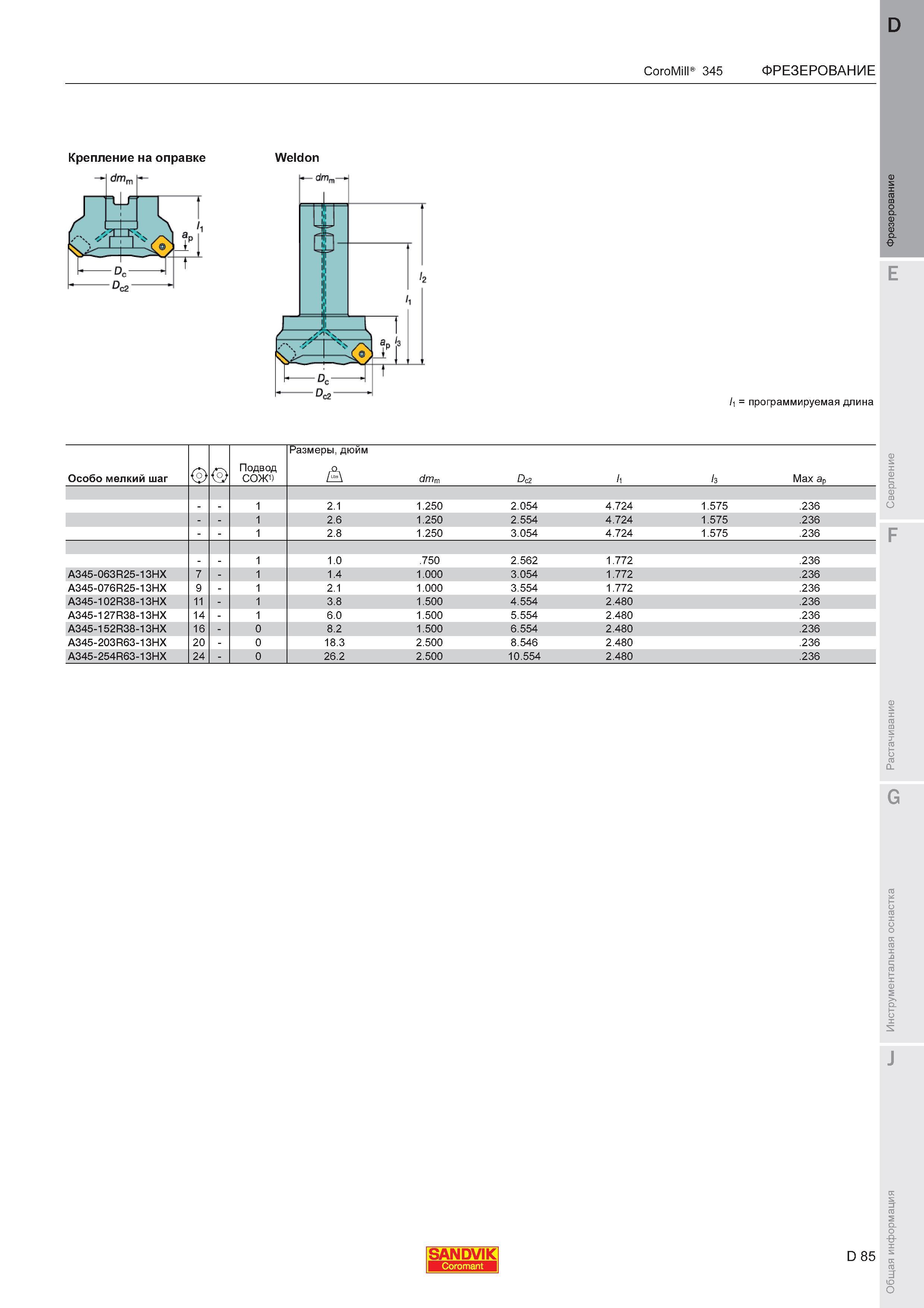 89  Каталог SANDVIK COROMANT 2011 Вращающийся металлорежущий инструмент и инструментальная оснастка для металлообрабатывающего оборудования Стр. D85