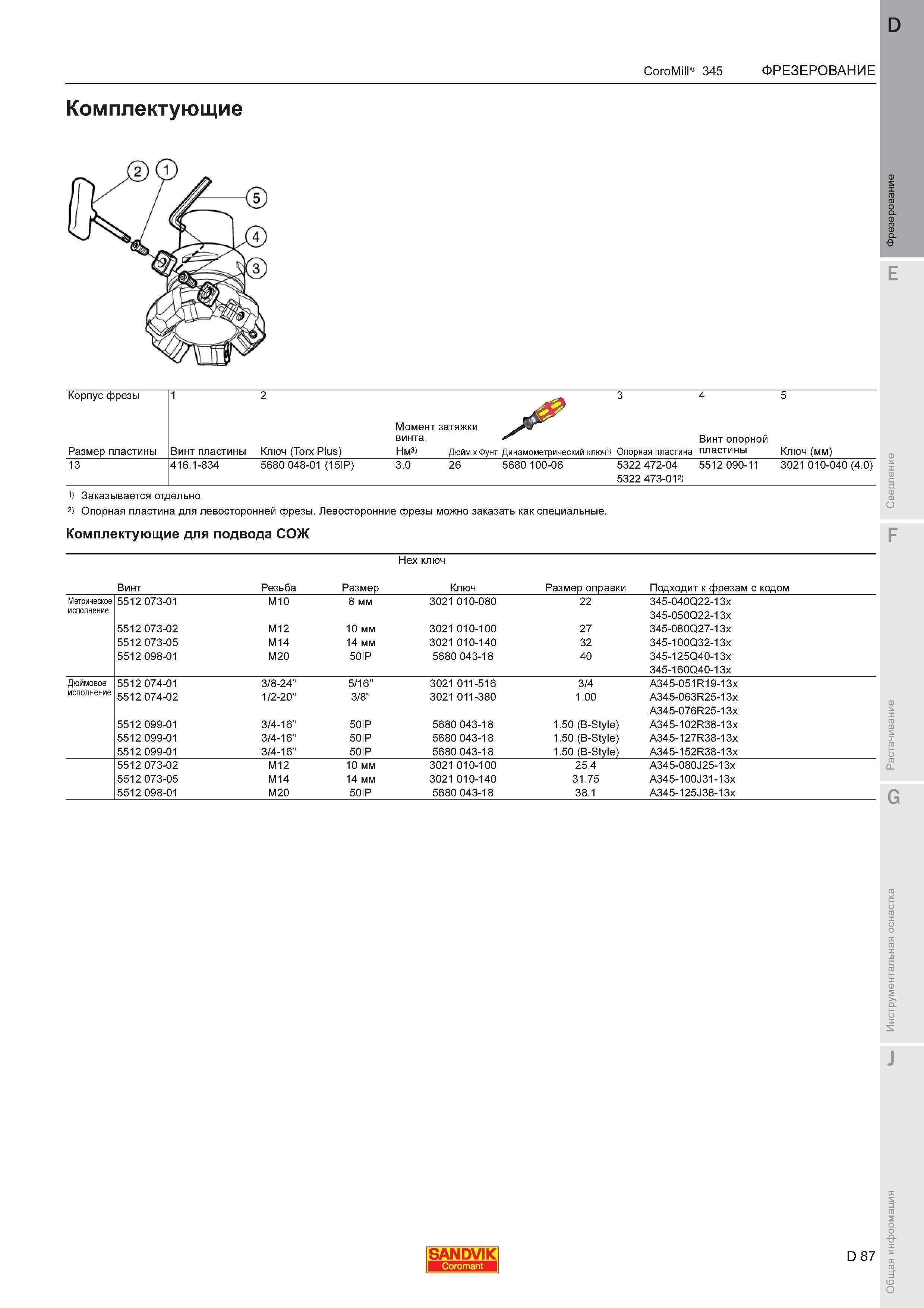 91  Каталог SANDVIK COROMANT 2011 Вращающийся металлорежущий инструмент и инструментальная оснастка для металлообрабатывающего оборудования Стр. D87