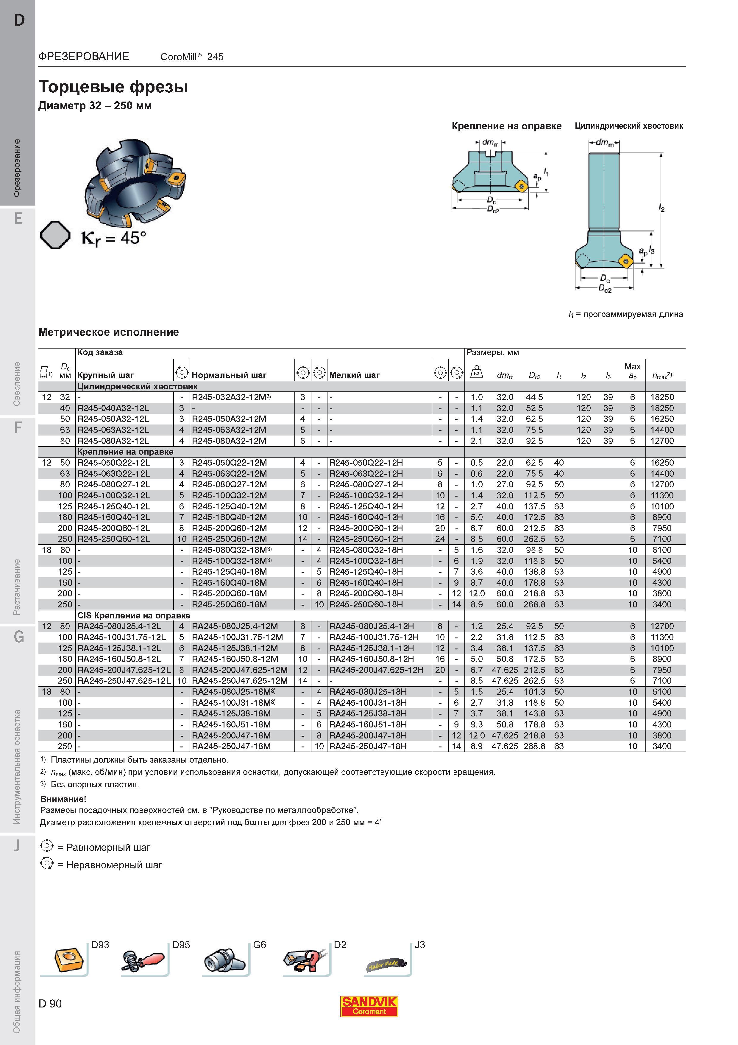 94  Каталог SANDVIK COROMANT 2011 Вращающийся металлорежущий инструмент и инструментальная оснастка для металлообрабатывающего оборудования Стр. D90