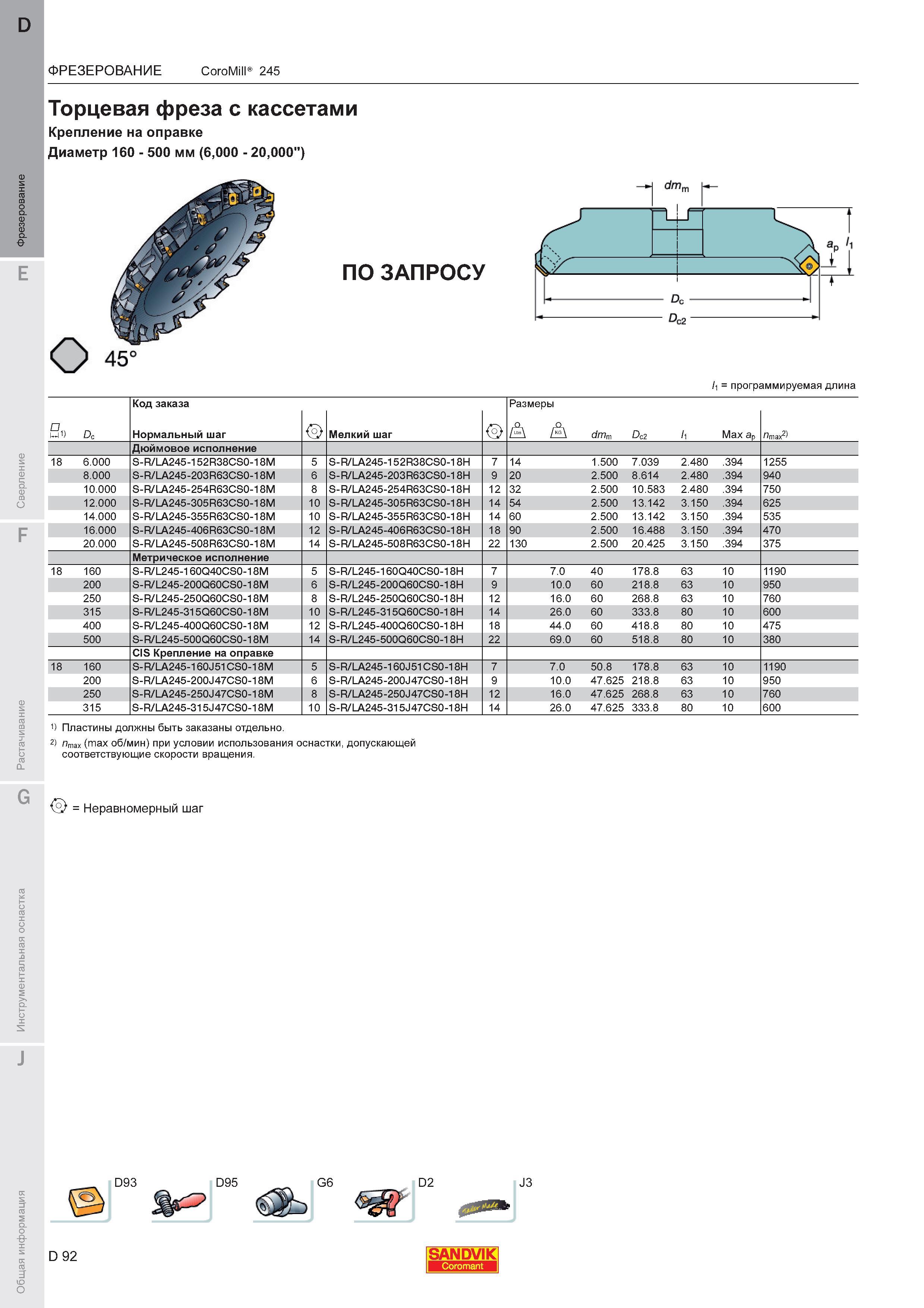96  Каталог SANDVIK COROMANT 2011 Вращающийся металлорежущий инструмент и инструментальная оснастка для металлообрабатывающего оборудования Стр. D92