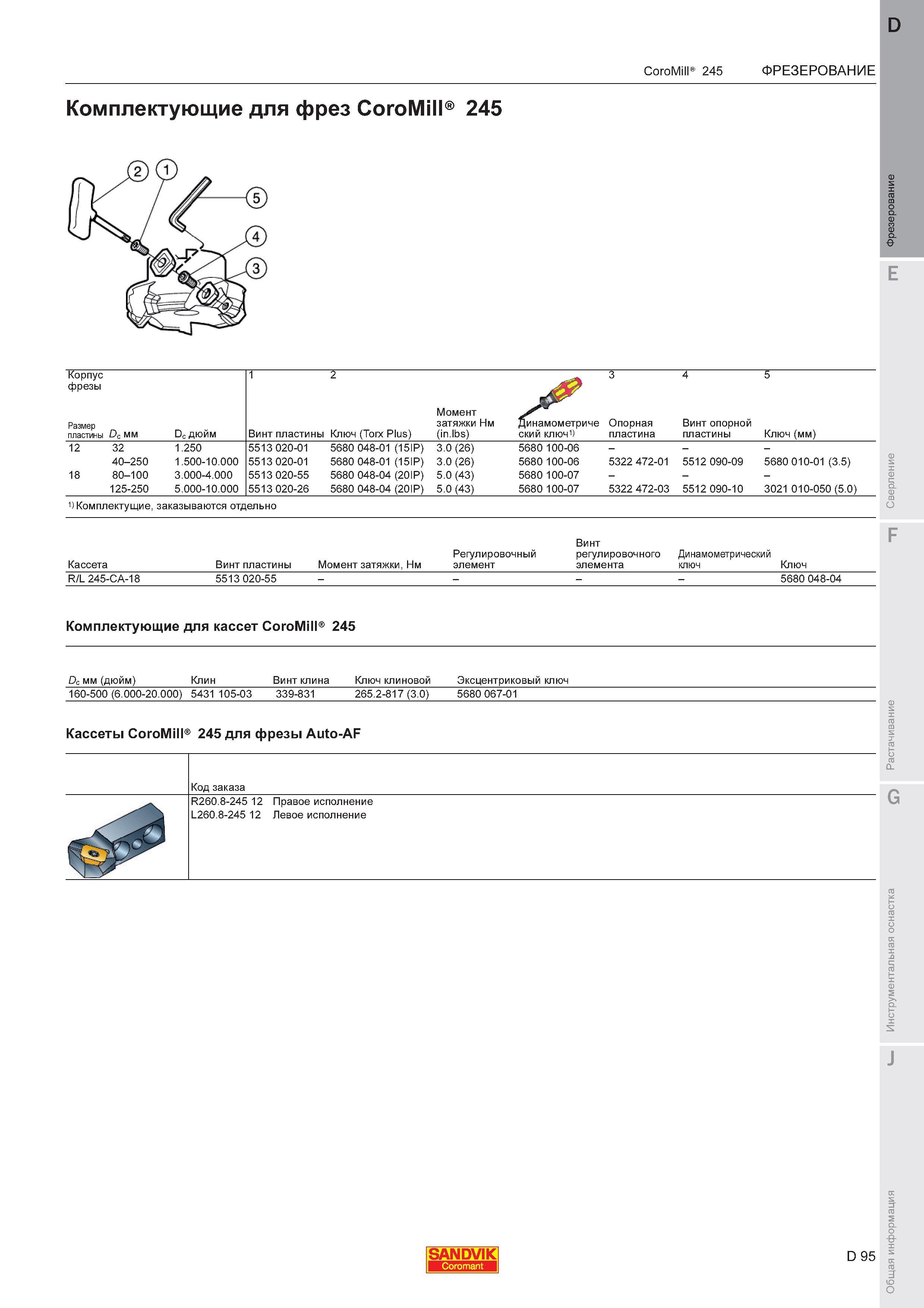 99  Каталог SANDVIK COROMANT 2011 Вращающийся металлорежущий инструмент и инструментальная оснастка для металлообрабатывающего оборудования Стр. D95