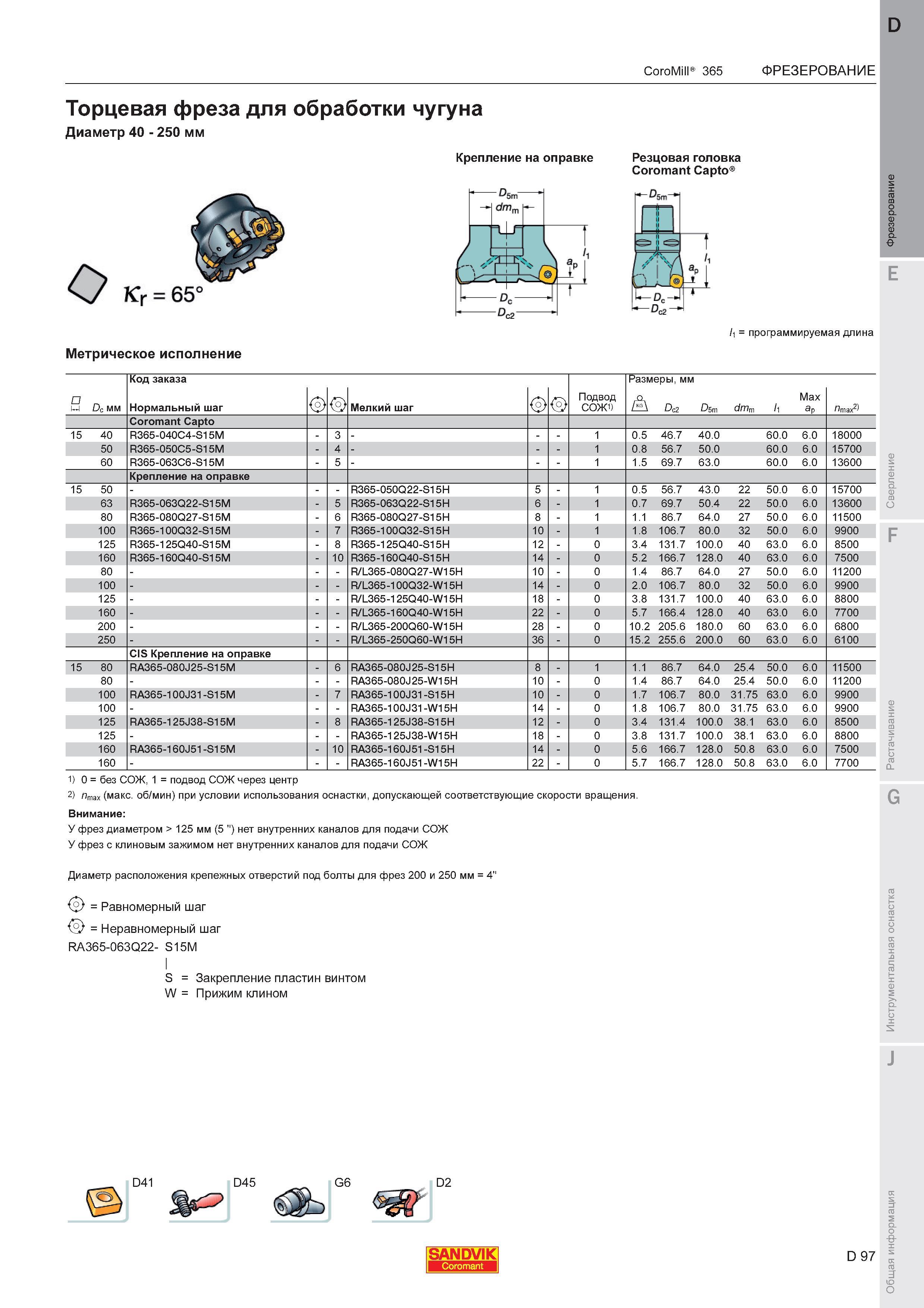 101  Каталог SANDVIK COROMANT 2011 Вращающийся металлорежущий инструмент и инструментальная оснастка для металлообрабатывающего оборудования Стр. D97