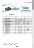 103 CoroMill 365 ФРЕЗЕРОВАНИЕ Торцевые фрезы CoroMill 365 Диаметр 160 - 500 мм (12000 - 18000 ) Прижим клином Крепление на оправке S-R/L365 ПО ЗАП Каталог SANDVIK COROMANT 2011 Вращающийся металлорежущий инструмент и инструментальная оснастка Стр. D99