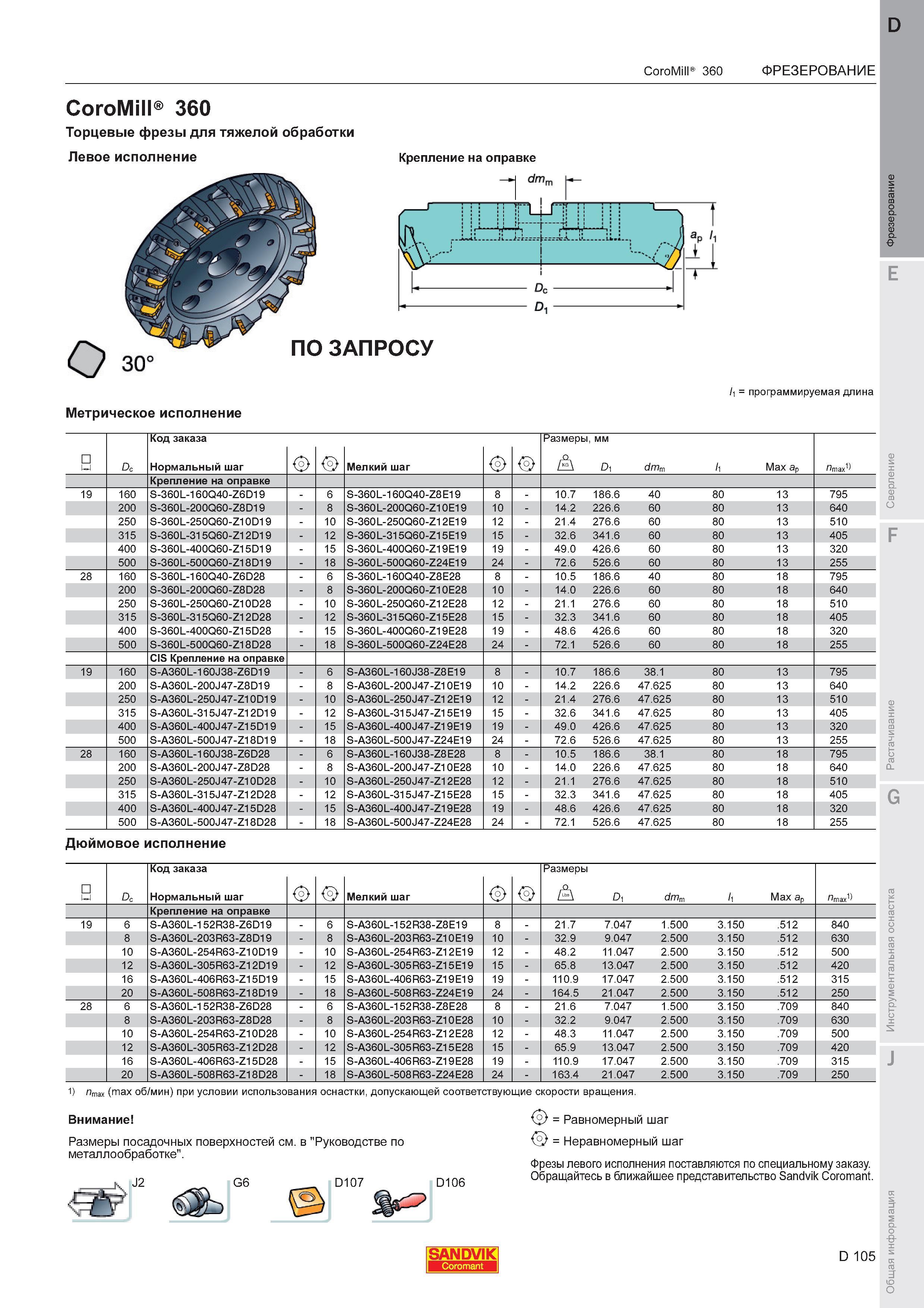 109  Каталог SANDVIK COROMANT 2011 Вращающийся металлорежущий инструмент и инструментальная оснастка для металлообрабатывающего оборудования Стр. D105