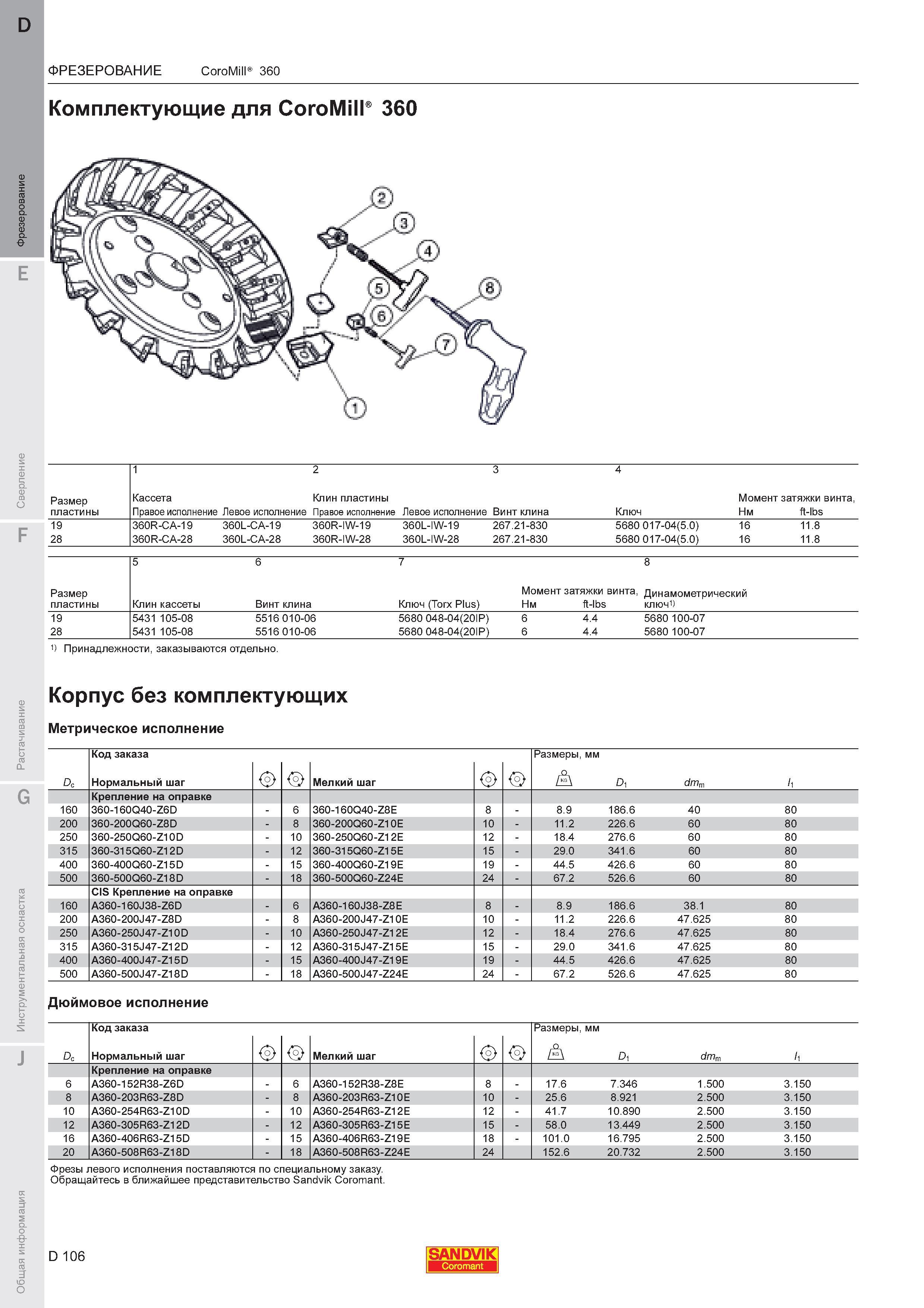 110  Каталог SANDVIK COROMANT 2011 Вращающийся металлорежущий инструмент и инструментальная оснастка для металлообрабатывающего оборудования Стр. D106