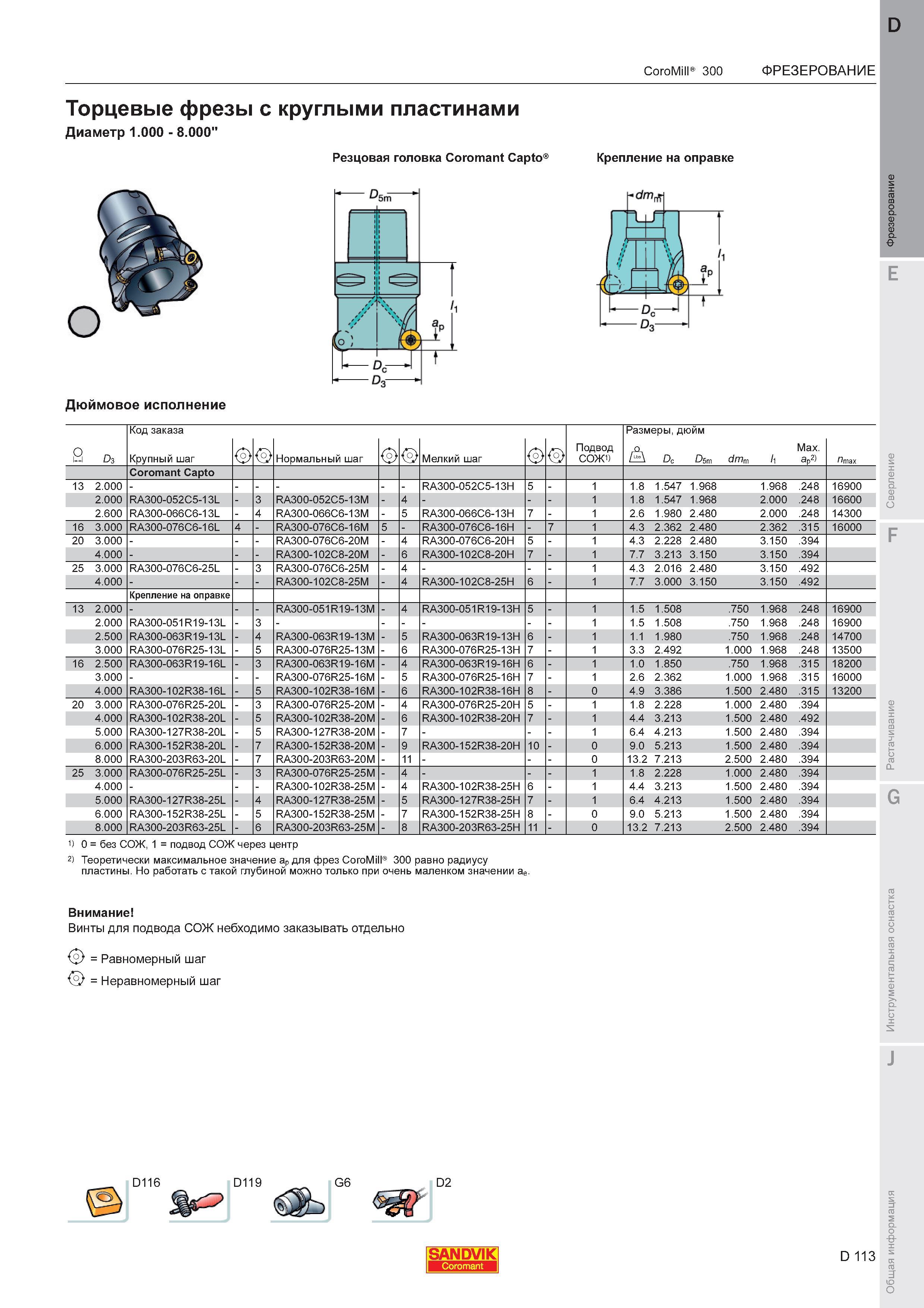 117  Каталог SANDVIK COROMANT 2011 Вращающийся металлорежущий инструмент и инструментальная оснастка для металлообрабатывающего оборудования Стр. D113