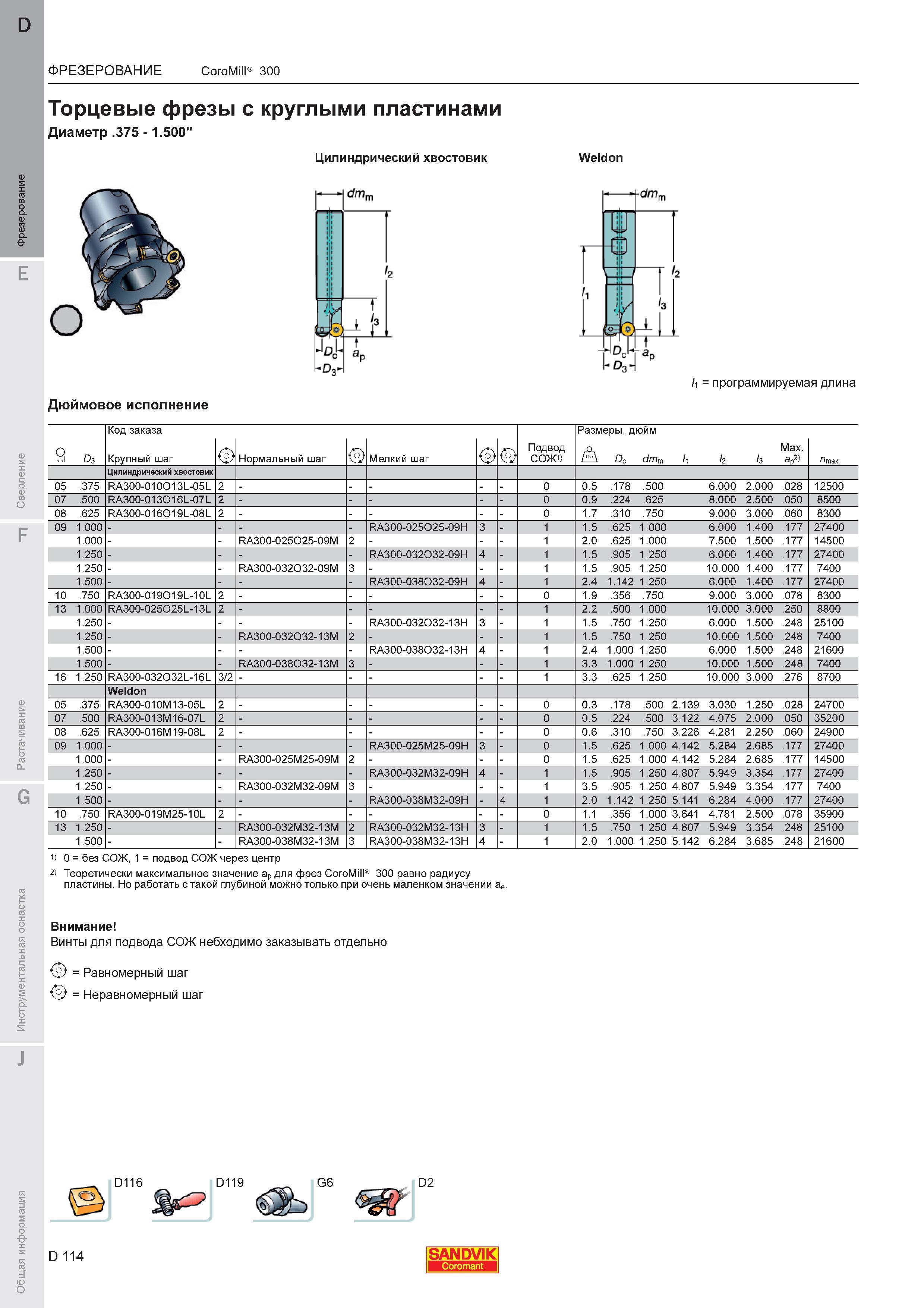 118  Каталог SANDVIK COROMANT 2011 Вращающийся металлорежущий инструмент и инструментальная оснастка для металлообрабатывающего оборудования Стр. D114