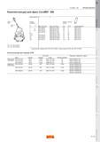 123 CoroMill 300 ФРЕЗЕРОВАНИЕ Комплектующие для фрез CoroMill 300 D3 32 5513 020-43 D3 32 5513 020-09 Корпус фрезы Размер пластины о a jl 1 Винт п Каталог SANDVIK COROMANT 2011 Вращающийся металлорежущий инструмент и инструментальная оснастка Стр. D119