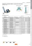 125 CoroMill 200 ФРЕЗЕРОВАНИЕ Торцевые и концевые фрезы с круглыми пластинами Диаметр 25 - 160 мм Крепление на оправке Цилиндрический хвостовик Ме Каталог SANDVIK COROMANT 2011 Вращающийся металлорежущий инструмент и инструментальная оснастка Стр. D121
