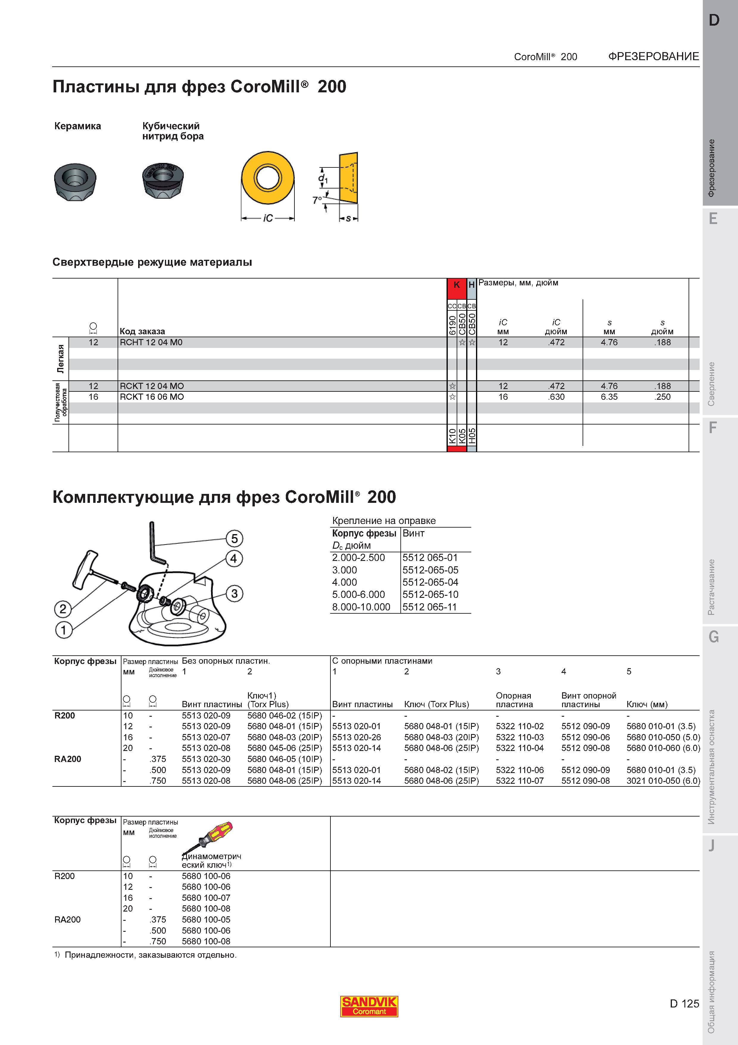 129  Каталог SANDVIK COROMANT 2011 Вращающийся металлорежущий инструмент и инструментальная оснастка для металлообрабатывающего оборудования Стр. D125