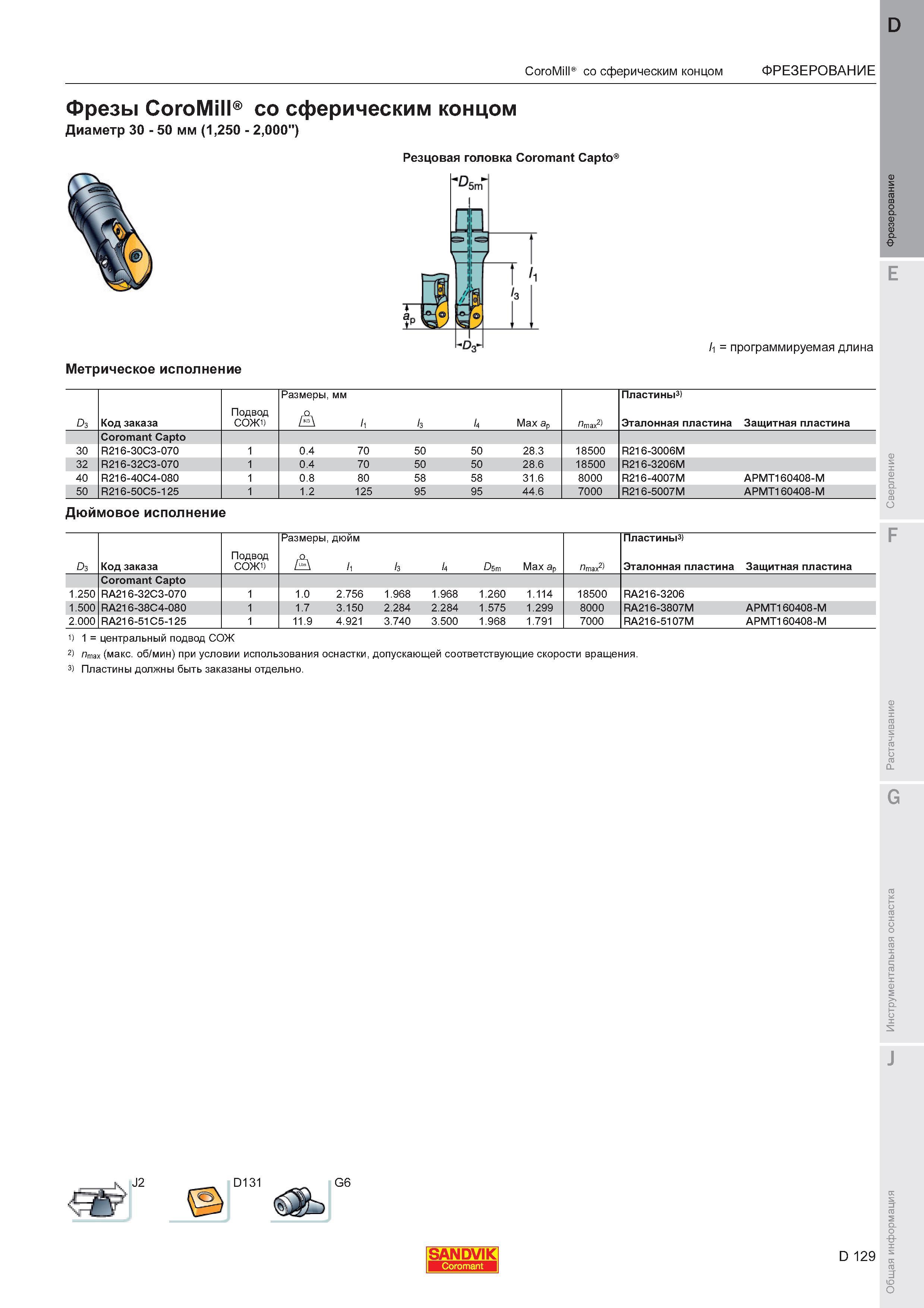 133  Каталог SANDVIK COROMANT 2011 Вращающийся металлорежущий инструмент и инструментальная оснастка для металлообрабатывающего оборудования Стр. D129