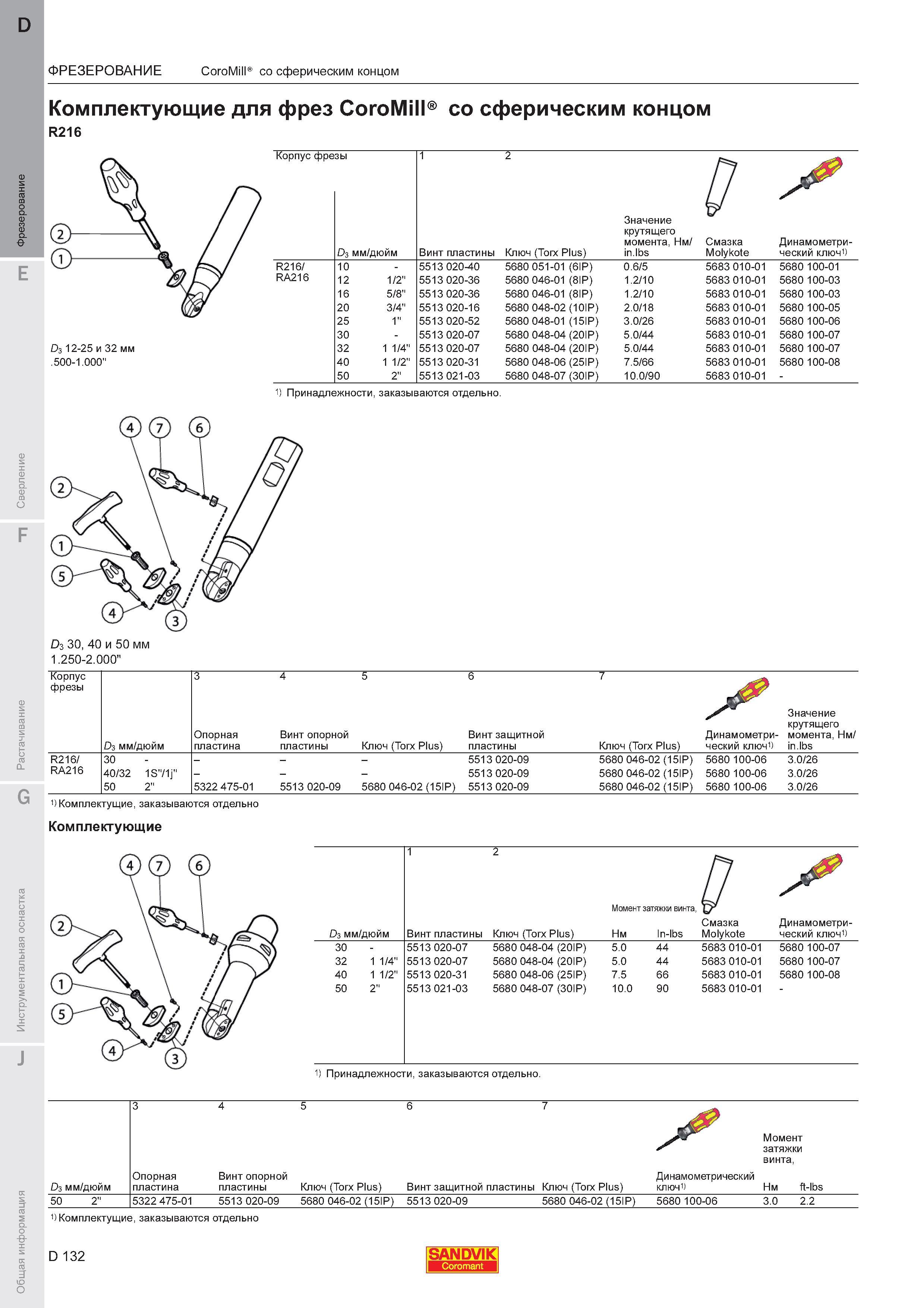 136  Каталог SANDVIK COROMANT 2011 Вращающийся металлорежущий инструмент и инструментальная оснастка для металлообрабатывающего оборудования Стр. D132