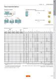 145 CoroMill 331 ФРЕЗЕРОВАНИЕ Трехсторонние фрезы Крепление на оправке ISO A ISO B ISO C Цилиндрический хвостовик Эффективное число зубьев Zc Zn Э Каталог SANDVIK COROMANT 2011 Вращающийся металлорежущий инструмент и инструментальная оснастка Стр. D141