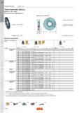 148 ФРЕЗЕРОВАНИЕ CoroMill 331 Трехсторонние фрезы Диаметр 3150 - 8000 Положительный передний угол Кассеты см стр D165 Отверстие шпонкой ) Показан Каталог SANDVIK COROMANT 2011 Вращающийся металлорежущий инструмент и инструментальная оснастка Стр. D144