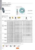 152 ФРЕЗЕРОВАНИЕ CoroMill 331 Трехсторонние фрезы Диаметр 3150 - 12000 Положительный передний угол Отверстие шпонкой ) Кассеты см стр D165 Ширина Каталог SANDVIK COROMANT 2011 Вращающийся металлорежущий инструмент и инструментальная оснастка Стр. D148