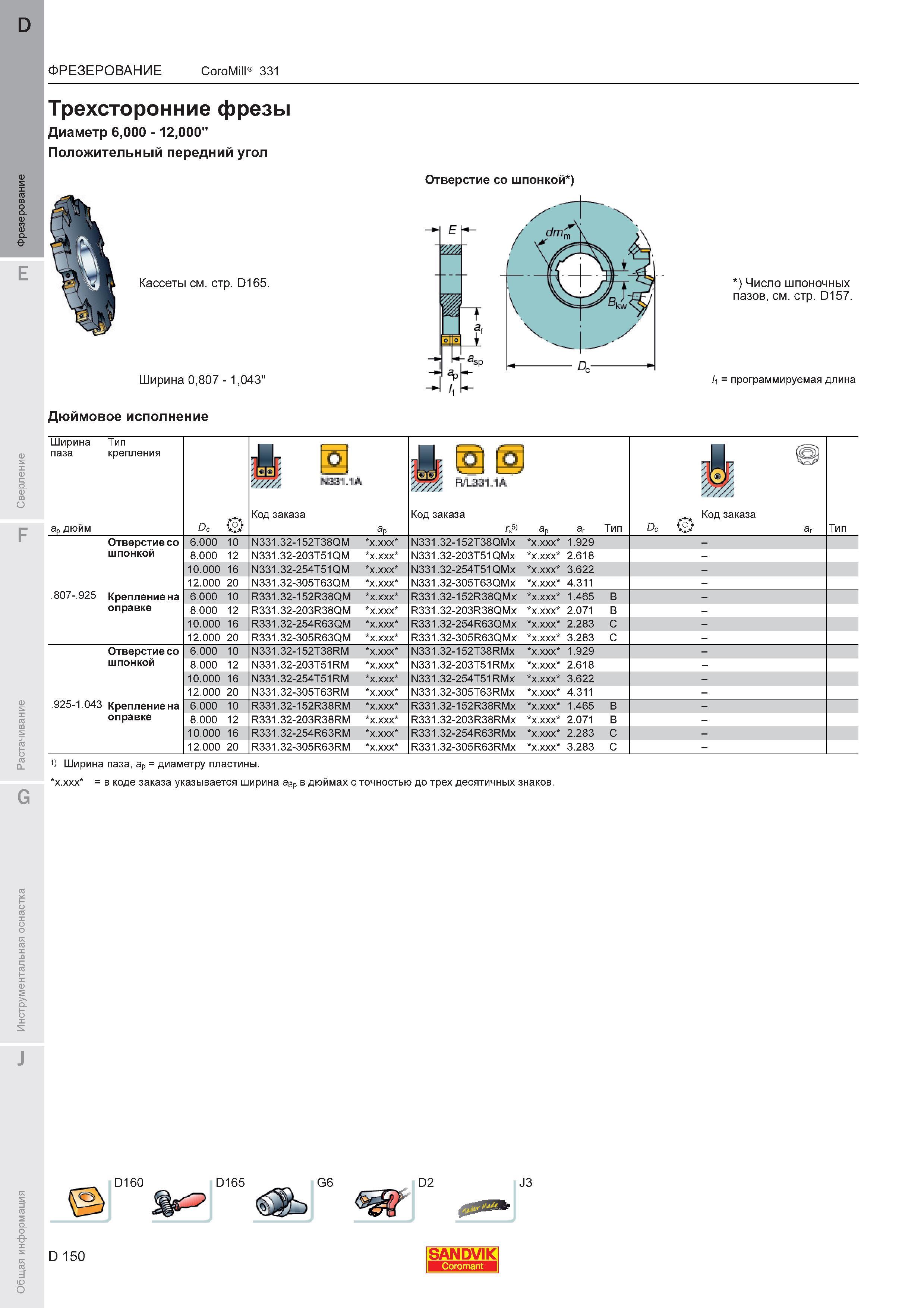 154  Каталог SANDVIK COROMANT 2011 Вращающийся металлорежущий инструмент и инструментальная оснастка для металлообрабатывающего оборудования Стр. D150