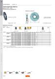 154 ФРЕЗЕРОВАНИЕ CoroMill 331 Трехсторонние фрезы Диаметр 6000 - 12000 Положительный передний угол Кассеты см стр D165 Ширина 0807 - 1043 Отверсти Каталог SANDVIK COROMANT 2011 Вращающийся металлорежущий инструмент и инструментальная оснастка Стр. D150
