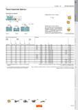 155 CoroMill 331 ФРЕЗЕРОВАНИЕ Трехсторонние фрезы Крепление на оправке Эффективное число зубьев Zc Zn 2 Тип A Тип B Тип C Эффективное число зубьев Каталог SANDVIK COROMANT 2011 Вращающийся металлорежущий инструмент и инструментальная оснастка Стр. D151