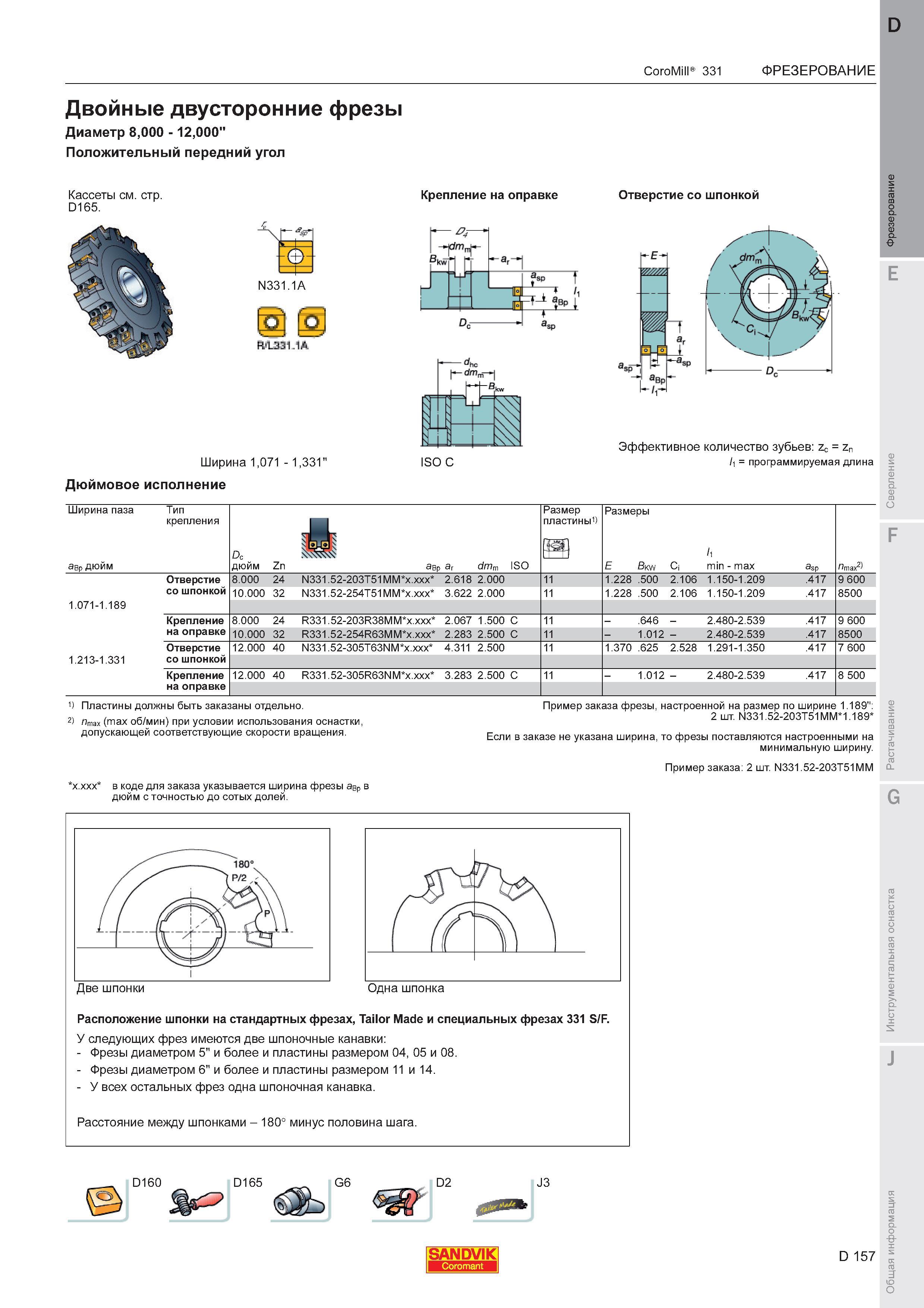 161  Каталог SANDVIK COROMANT 2011 Вращающийся металлорежущий инструмент и инструментальная оснастка для металлообрабатывающего оборудования Стр. D157