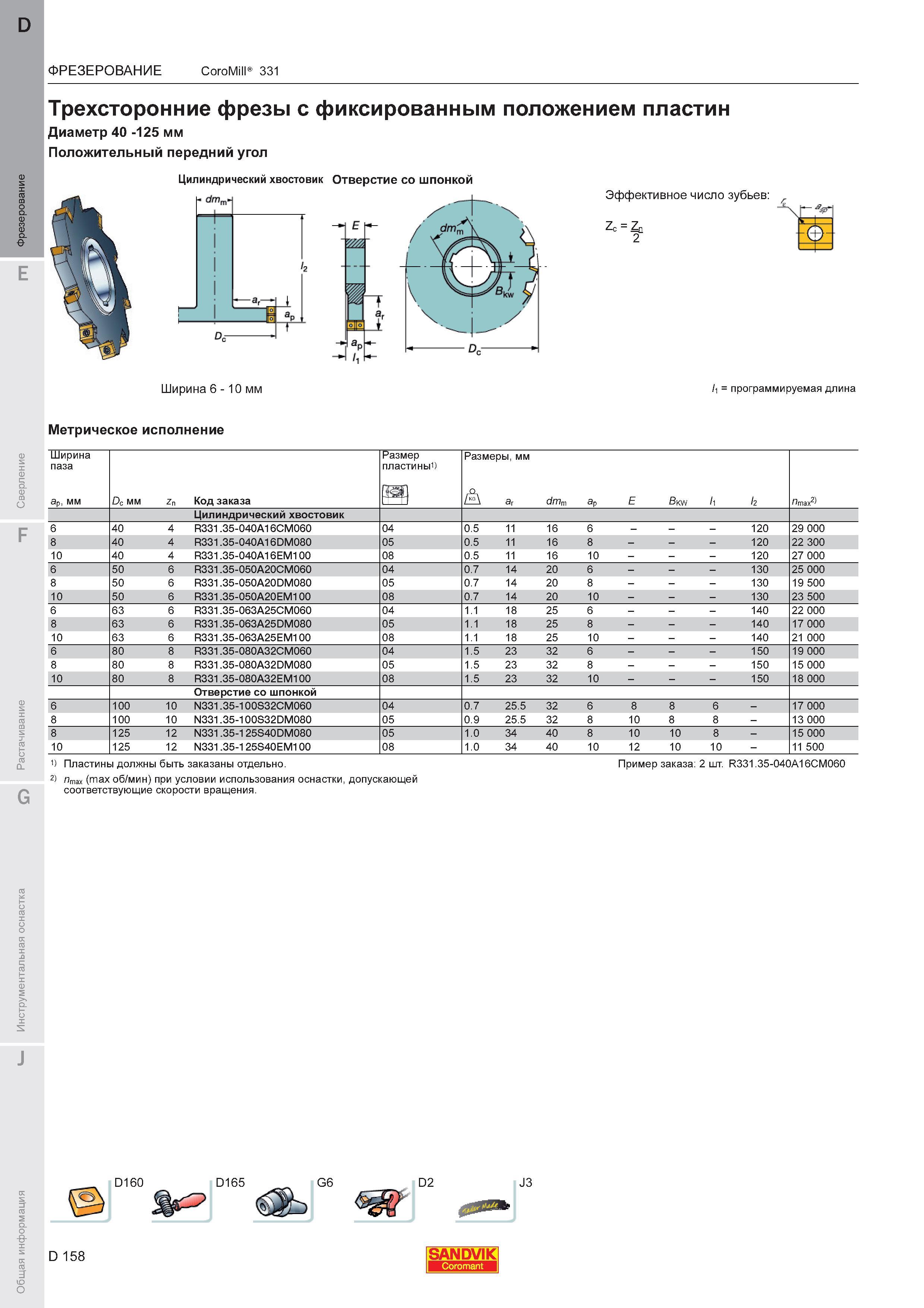 162  Каталог SANDVIK COROMANT 2011 Вращающийся металлорежущий инструмент и инструментальная оснастка для металлообрабатывающего оборудования Стр. D158