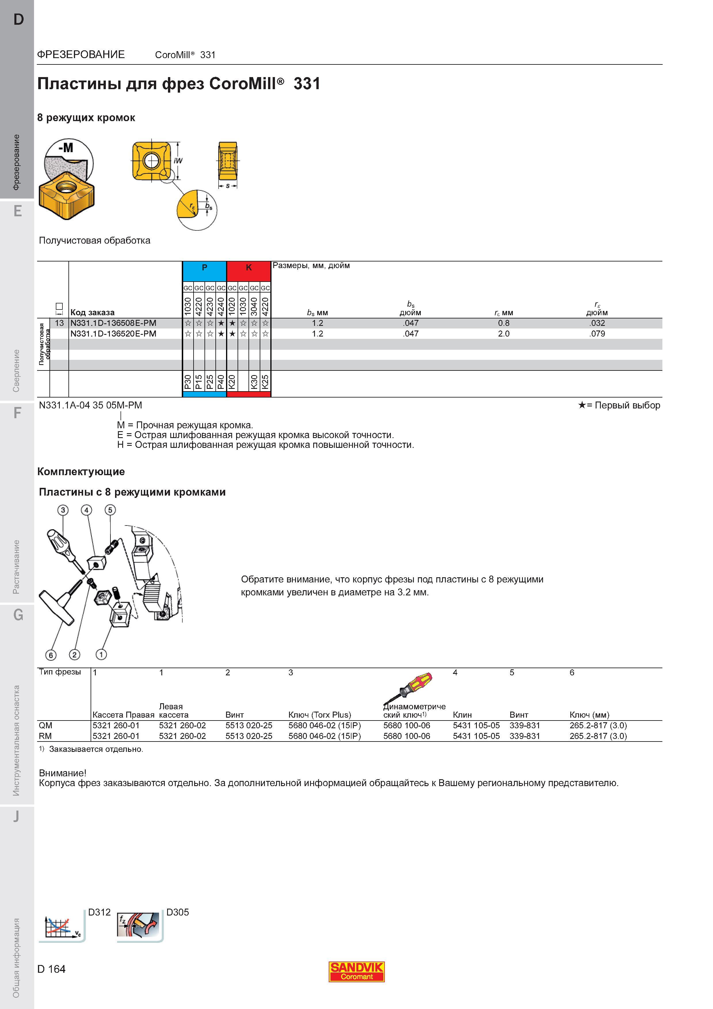 168  Каталог SANDVIK COROMANT 2011 Вращающийся металлорежущий инструмент и инструментальная оснастка для металлообрабатывающего оборудования Стр. D164