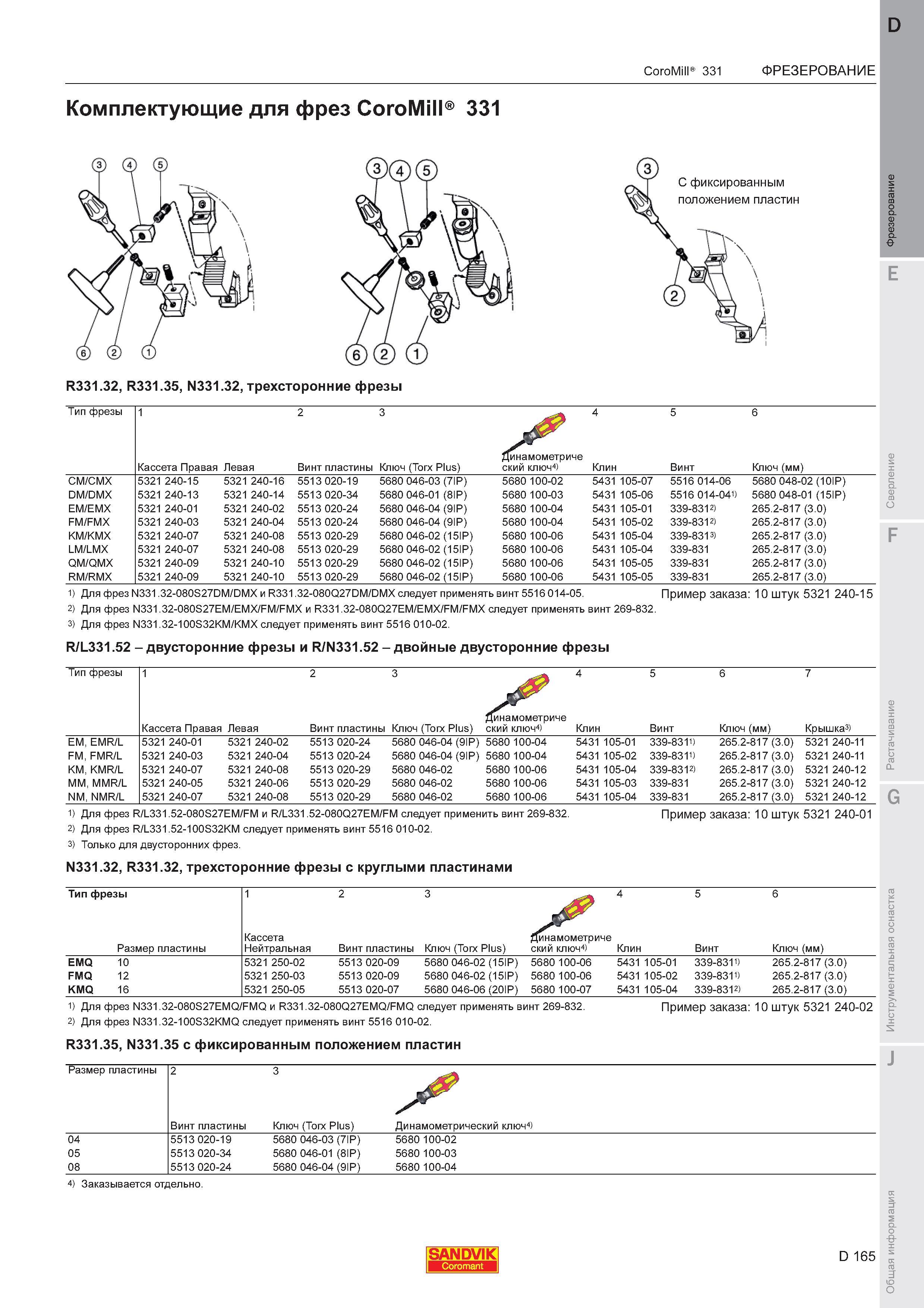 169  Каталог SANDVIK COROMANT 2011 Вращающийся металлорежущий инструмент и инструментальная оснастка для металлообрабатывающего оборудования Стр. D165