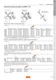 169 CoroMill 331 ФРЕЗЕРОВАНИЕ Комплектующие для фрез CoroMill 331 R331 32 R331 35 N331 32 трехсторонние фрезы Тип фрезы Кассета Правая Левая Винт Каталог SANDVIK COROMANT 2011 Вращающийся металлорежущий инструмент и инструментальная оснастка Стр. D165