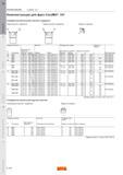 170 ФРЕЗЕРОВАНИЕ CoroMill 331 Комплектующие для фрез CoroMill 331 Стандартные кассеты для пластин с радиусом Левая кассета с радиусом Правая кассе Каталог SANDVIK COROMANT 2011 Вращающийся металлорежущий инструмент и инструментальная оснастка Стр. D166
