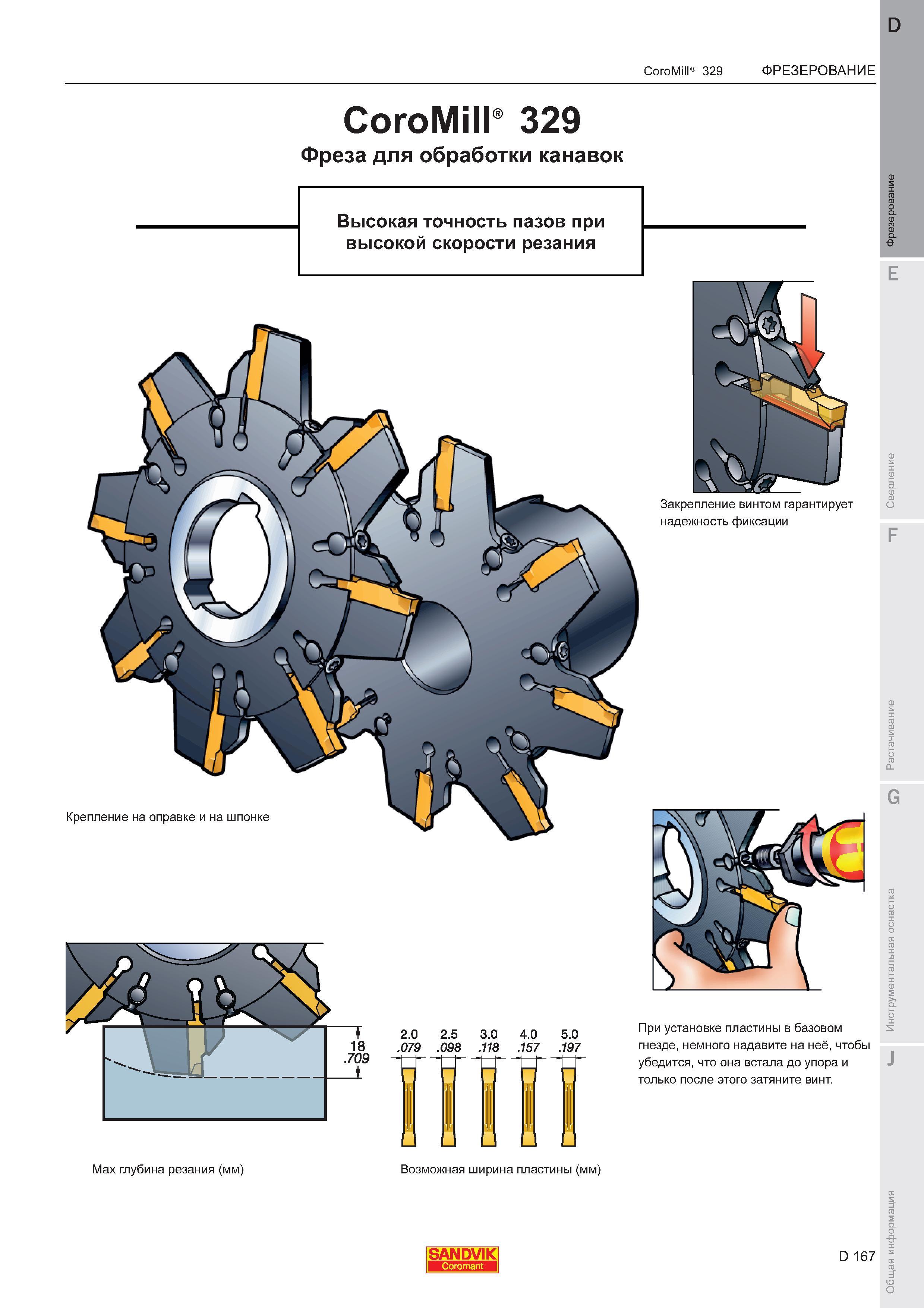 171  Каталог SANDVIK COROMANT 2011 Вращающийся металлорежущий инструмент и инструментальная оснастка для металлообрабатывающего оборудования Стр. D167