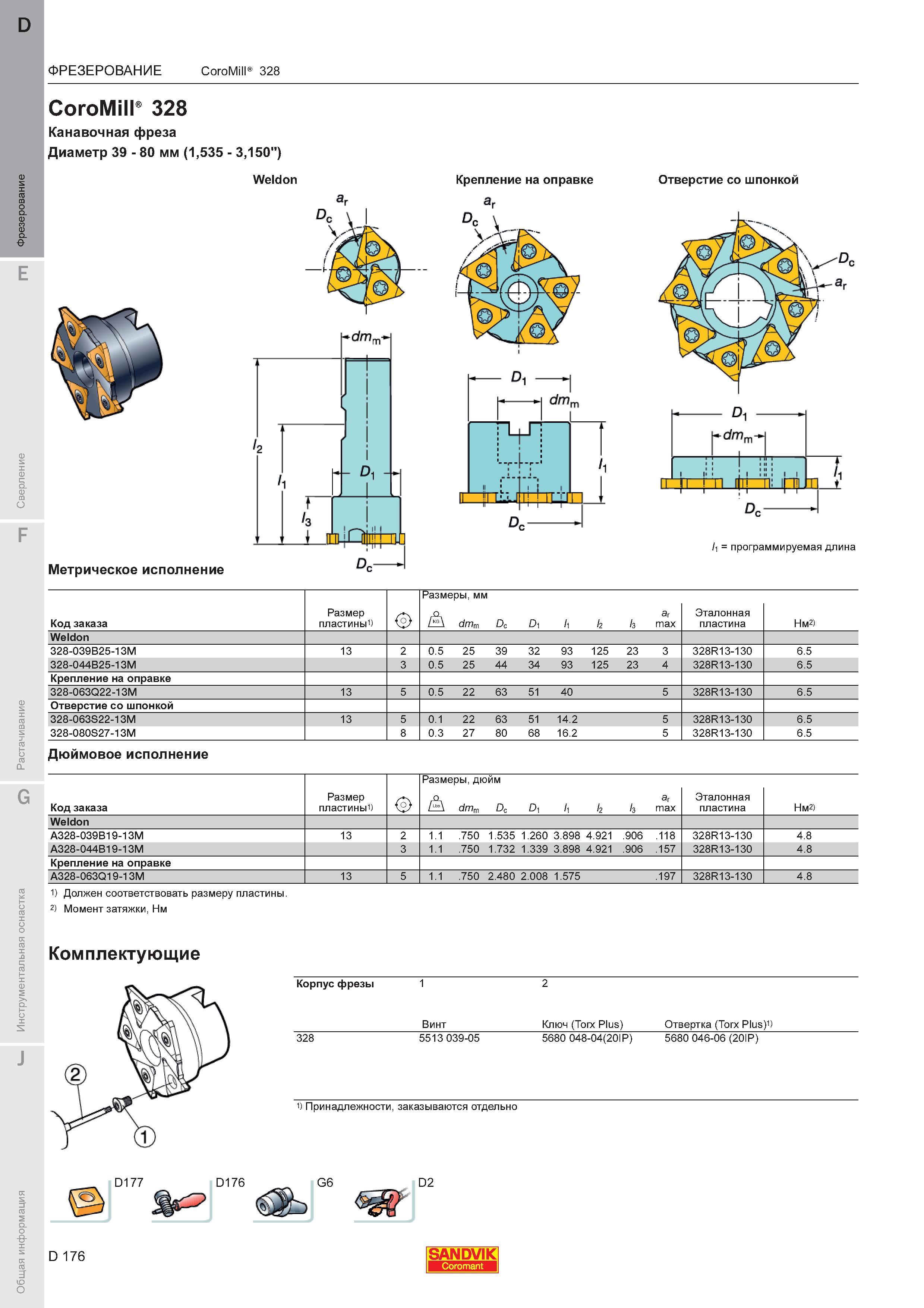 180  Каталог SANDVIK COROMANT 2011 Вращающийся металлорежущий инструмент и инструментальная оснастка для металлообрабатывающего оборудования Стр. D176