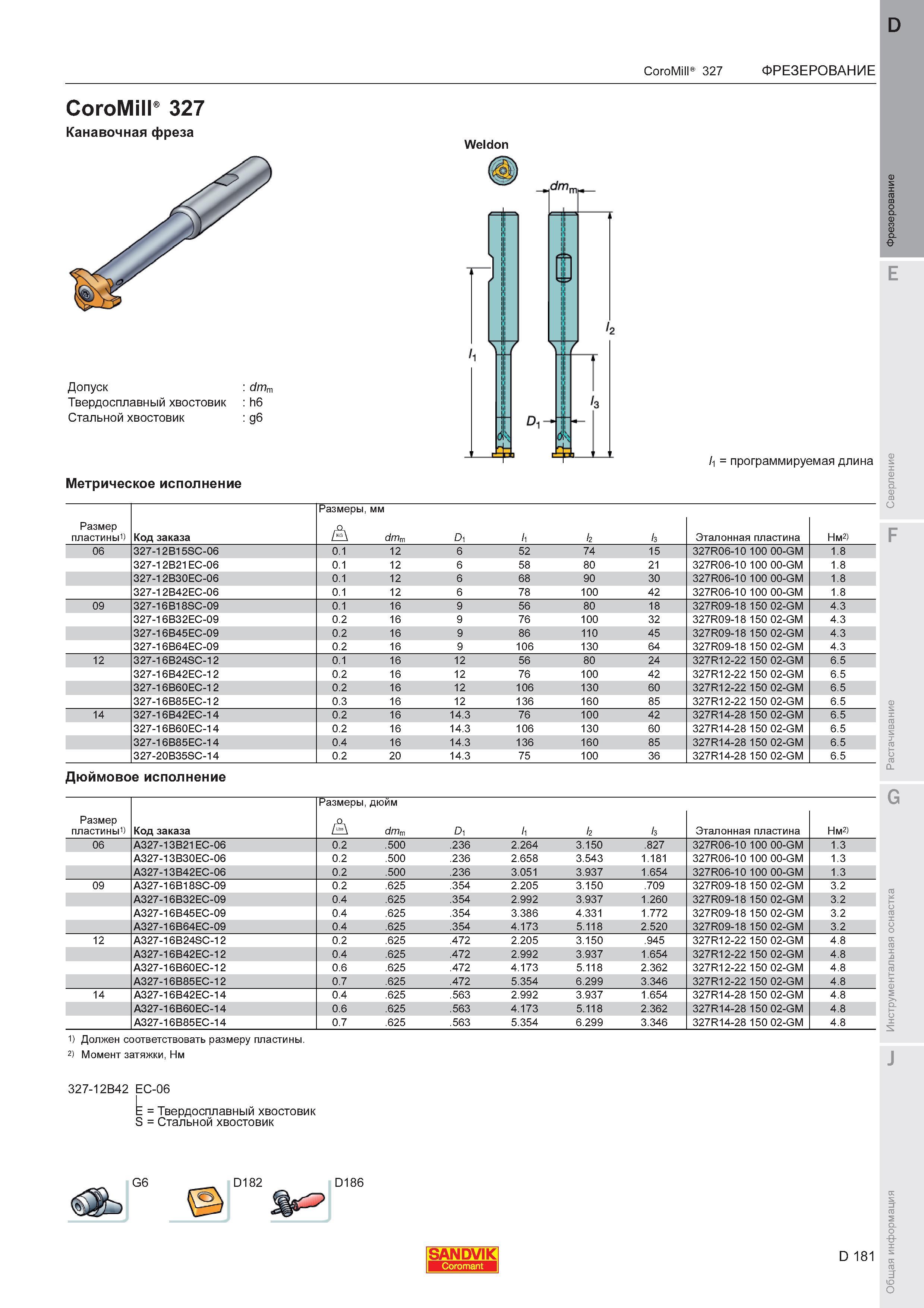 185  Каталог SANDVIK COROMANT 2011 Вращающийся металлорежущий инструмент и инструментальная оснастка для металлообрабатывающего оборудования Стр. D181