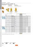 190 ФРЕЗЕРОВАНИЕ CoroMill 327 Пластины для фрез CoroMill 327 Резьбонарезание V-профиль 60 Неполный профиль Внутренняя резьба Withworth 55 Полный п Каталог SANDVIK COROMANT 2011 Вращающийся металлорежущий инструмент и инструментальная оснастка Стр. D186