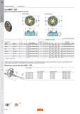 194 ФРЕЗЕРОВАНИЕ CoroMill 325 CoroMill 325 Фрезы для вихревой обработки резьбы Исполнение 1 Исполнение 2 Программируемая длина 1) Момент затяжки Н Каталог SANDVIK COROMANT 2011 Вращающийся металлорежущий инструмент и инструментальная оснастка Стр. D190