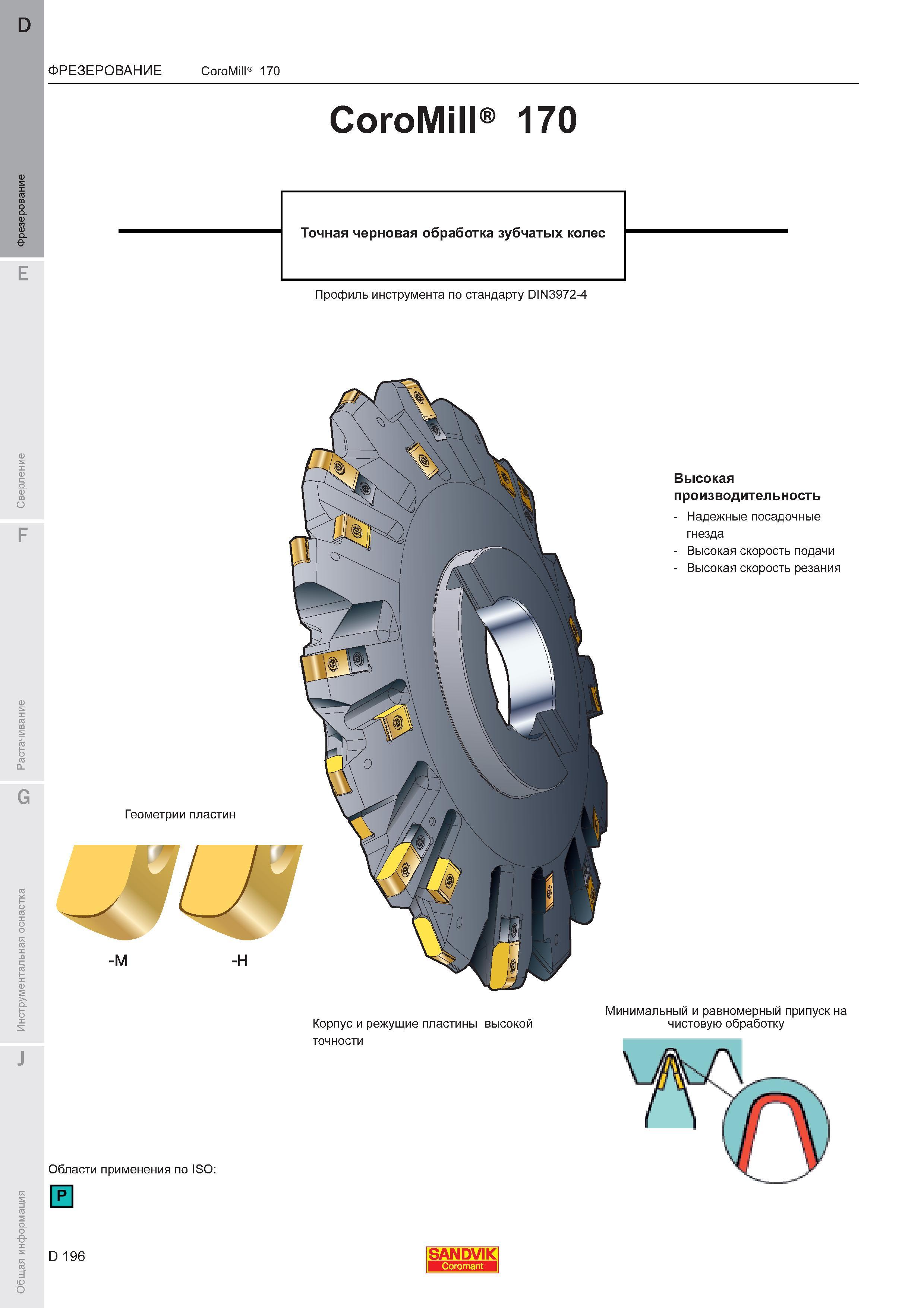 200 Специальные насадные зубообрабатывающие фрезы Sandvik Coromant CoroMill 170 со сменными режущими твердосплавными пластинами Профиль инструмент Каталог SANDVIK COROMANT 2011 Вращающийся металлорежущий инструмент и инструментальная оснастка для металлообрабатывающего оборудования Стр. D196