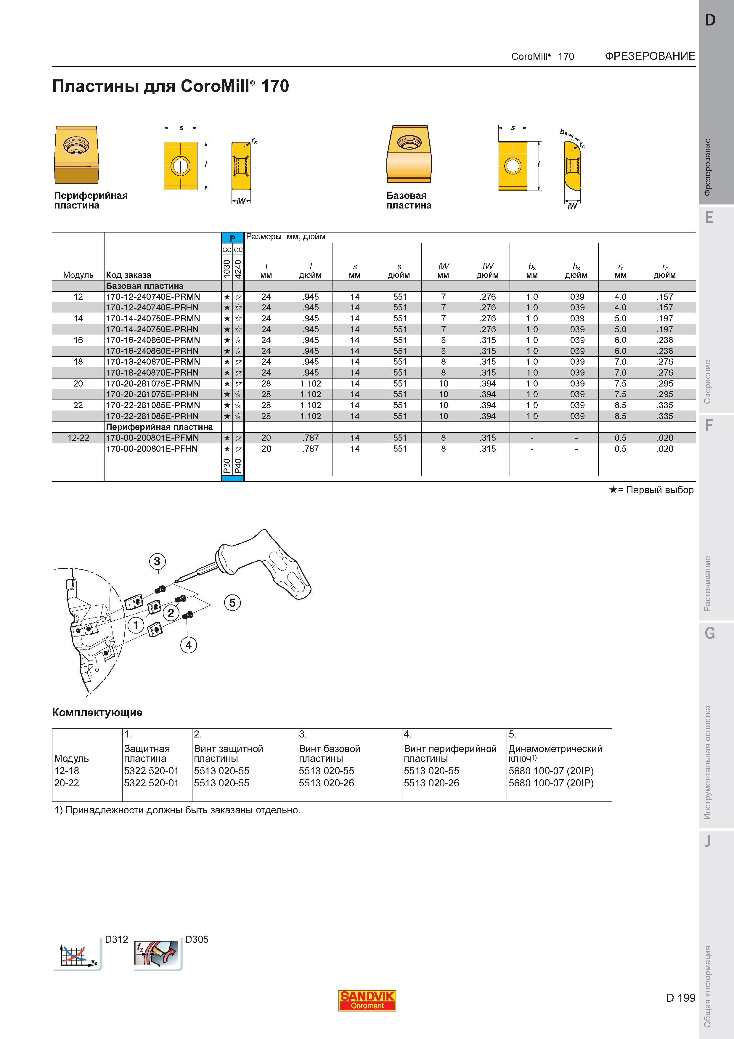 203  Каталог SANDVIK COROMANT 2011 Вращающийся металлорежущий инструмент и инструментальная оснастка для металлообрабатывающего оборудования Стр. D199