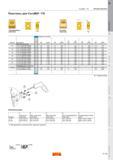 203 CoroMill 170 ФРЕЗЕРОВАНИЕ Пластины для CoroMill 170 Периферийная пластина Базовая пластина ft iW Модуль Код заказа P Размеры l мм мм дюйм rc д Каталог SANDVIK COROMANT 2011 Вращающийся металлорежущий инструмент и инструментальная оснастка Стр. D199
