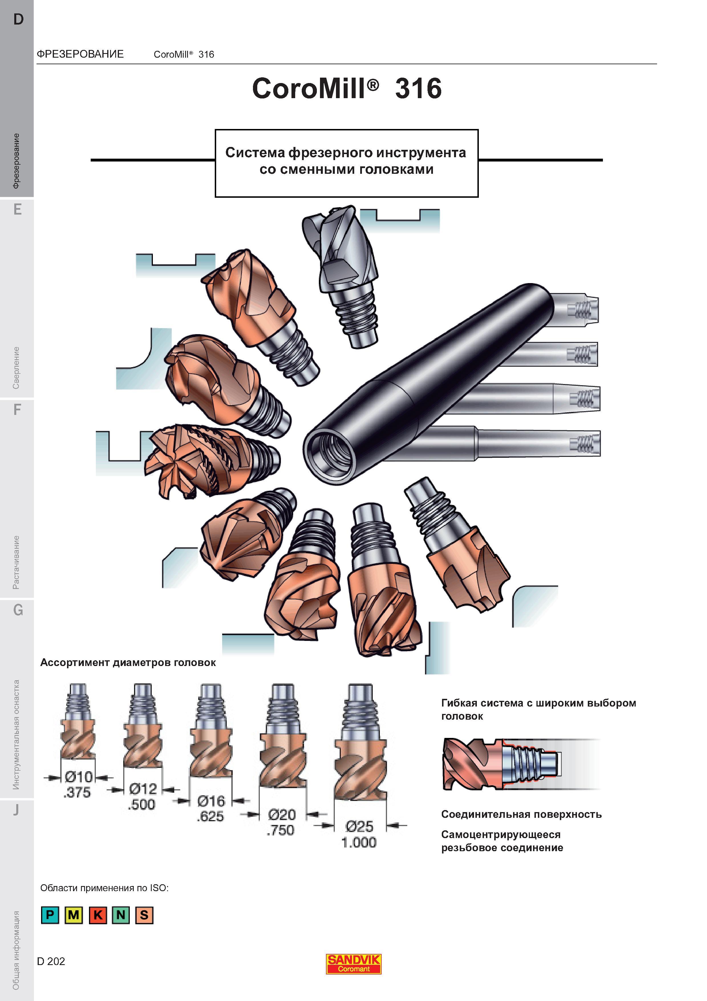 206 Sandvik CoroMill 316 Система фрезерного инструмента сменными твердосплавными режущими головками Специальное самоцентрирующееся резьбовое соеди Каталог SANDVIK COROMANT 2011 Вращающийся металлорежущий инструмент и инструментальная оснастка для металлообрабатывающего оборудования Стр. D202