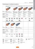 207 CoroMill 316 ФРЕЗЕРОВАНИЕ Рекомендации по выбору инструмента Стр Черновая получистовая обработка Первый выбор D204 Черновая высокая подача D20 Каталог SANDVIK COROMANT 2011 Вращающийся металлорежущий инструмент и инструментальная оснастка Стр. D203
