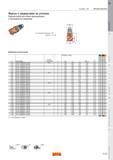 209 CoroMill 316 ФРЕЗЕРОВАНИЕ Фрезы с радиусами на уголках Первый выбор для общего фрезерования С возможностью сверления Угол подъёма винтовой кан Каталог SANDVIK COROMANT 2011 Вращающийся металлорежущий инструмент и инструментальная оснастка Стр. D205